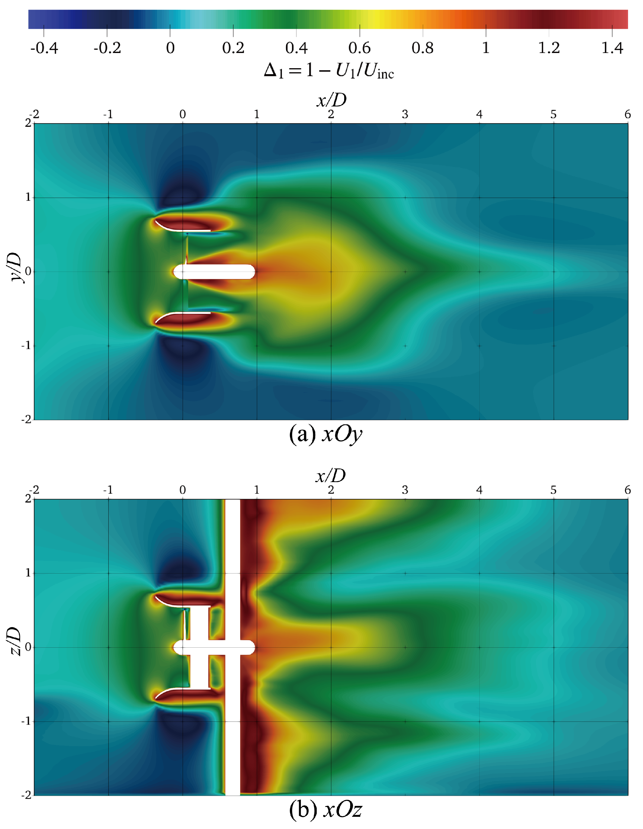 Mathematics 11 00116 g006 Mathematics 11 00116 g006