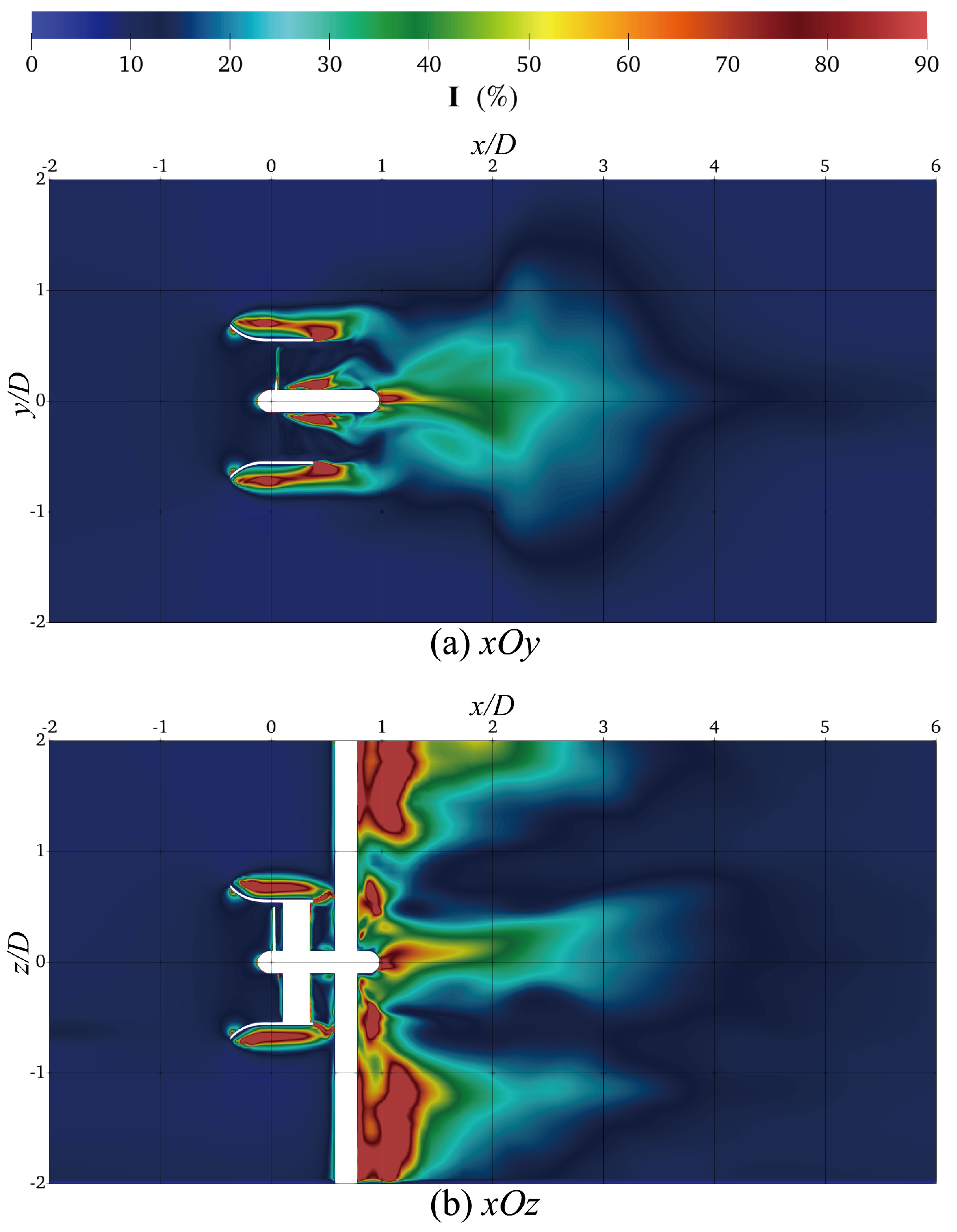 Mathematics | Free Full-Text | Numerical Investigation on a Diffuser ...