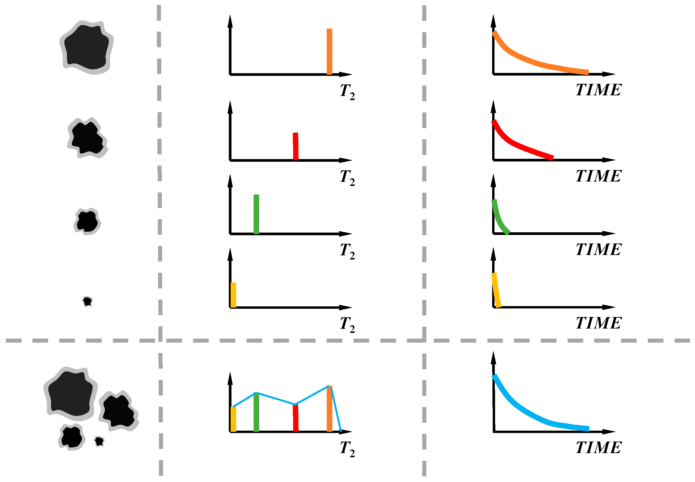 Mathematics 11 00118 g001 Mathematics 11 00118 g001