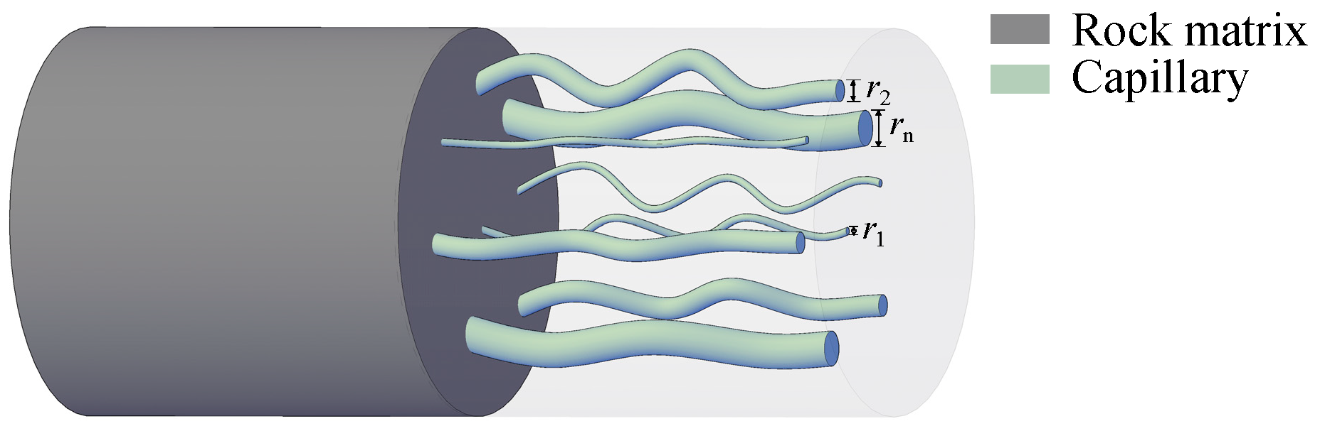 Mathematics 11 00118 g002 Mathematics 11 00118 g002