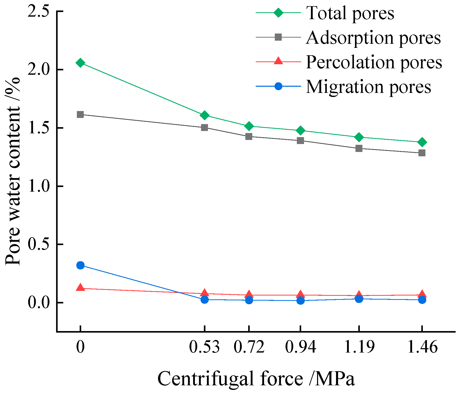Mathematics 11 00118 g006 Mathematics 11 00118 g006