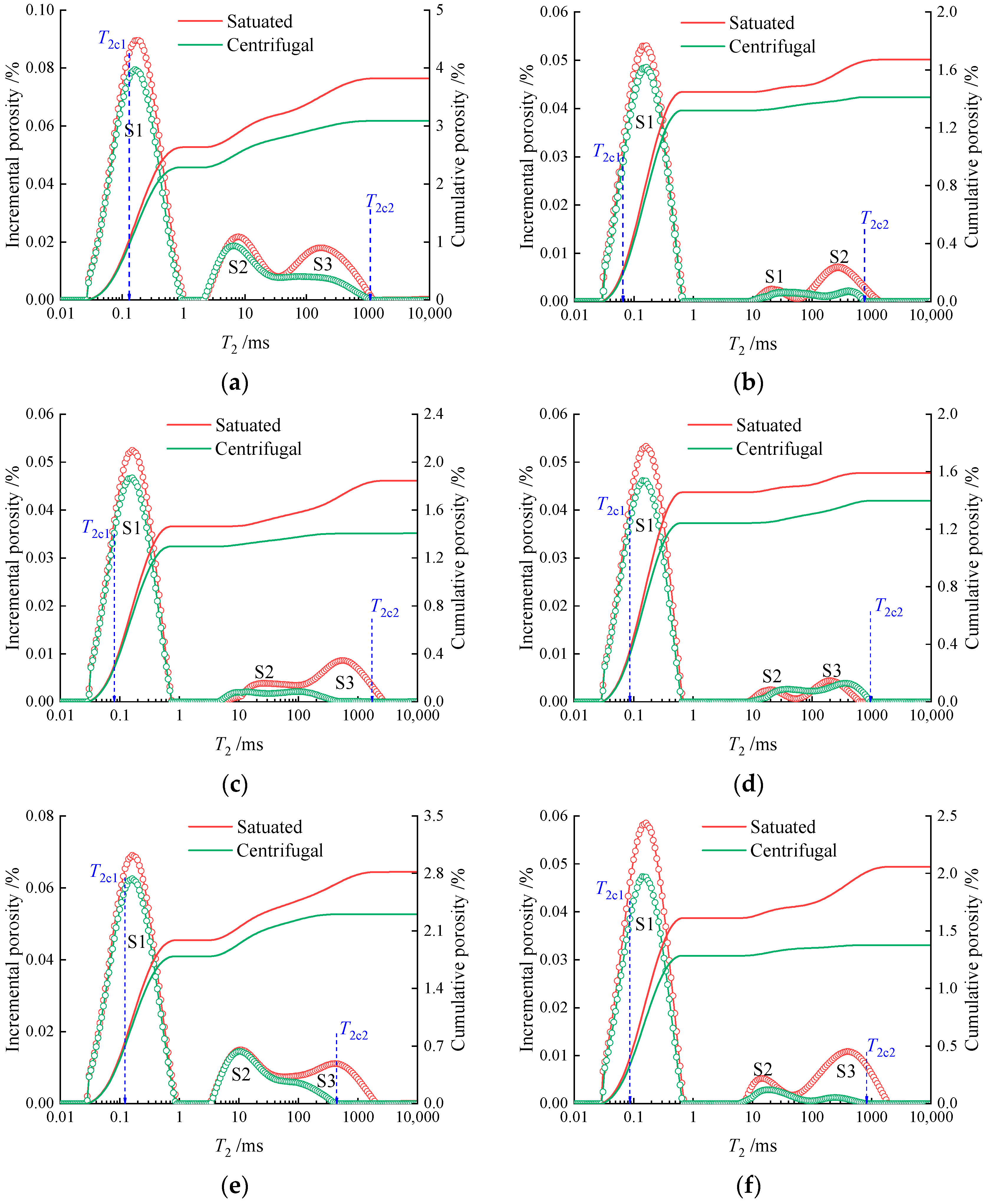 Mathematics 11 00118 g007a Mathematics 11 00118 g007a