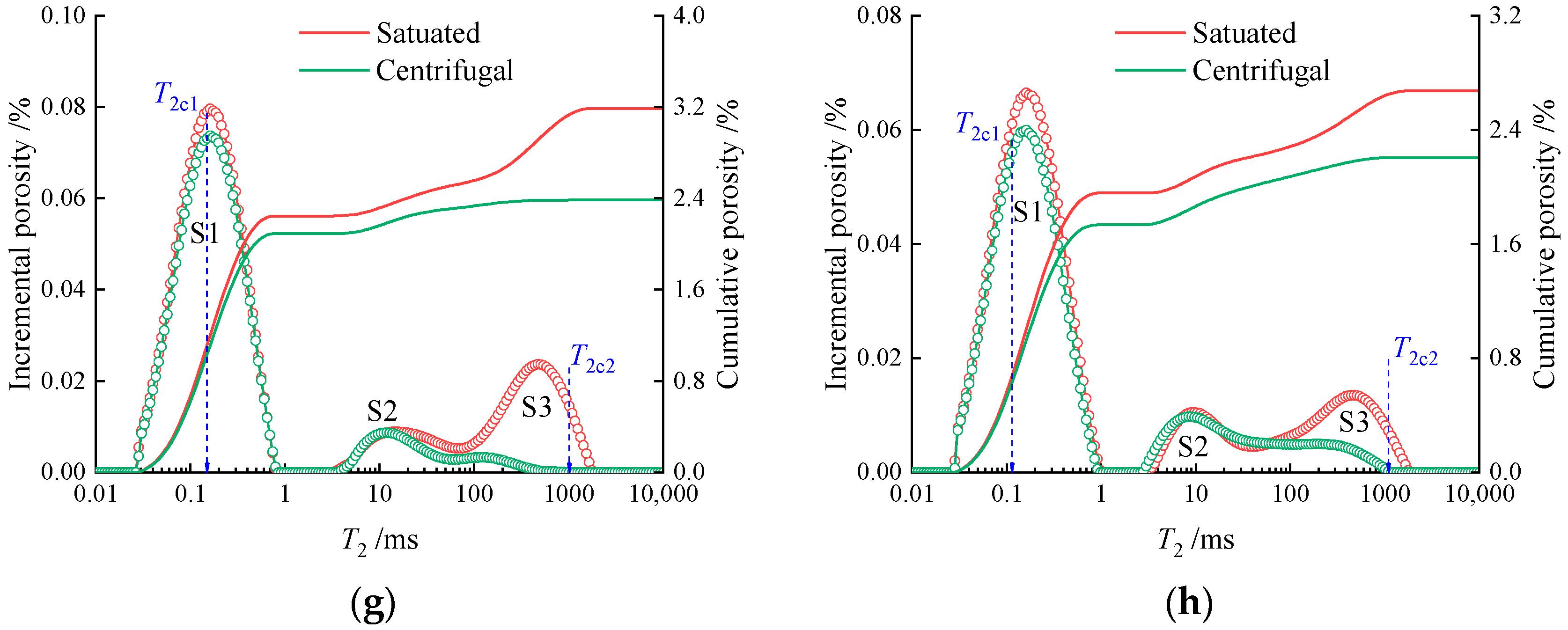 Mathematics 11 00118 g007b Mathematics 11 00118 g007b