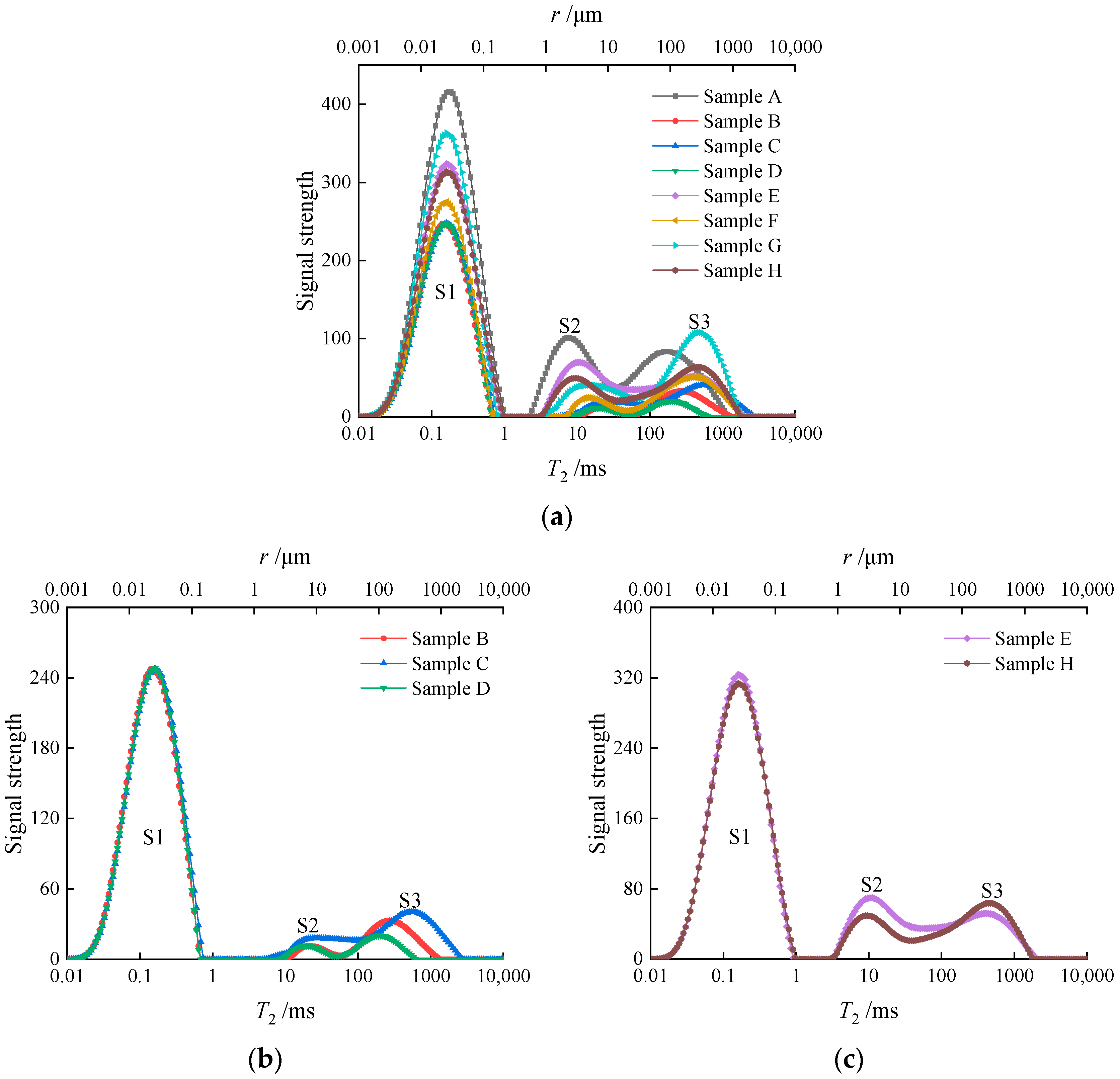 Mathematics 11 00118 g008 Mathematics 11 00118 g008