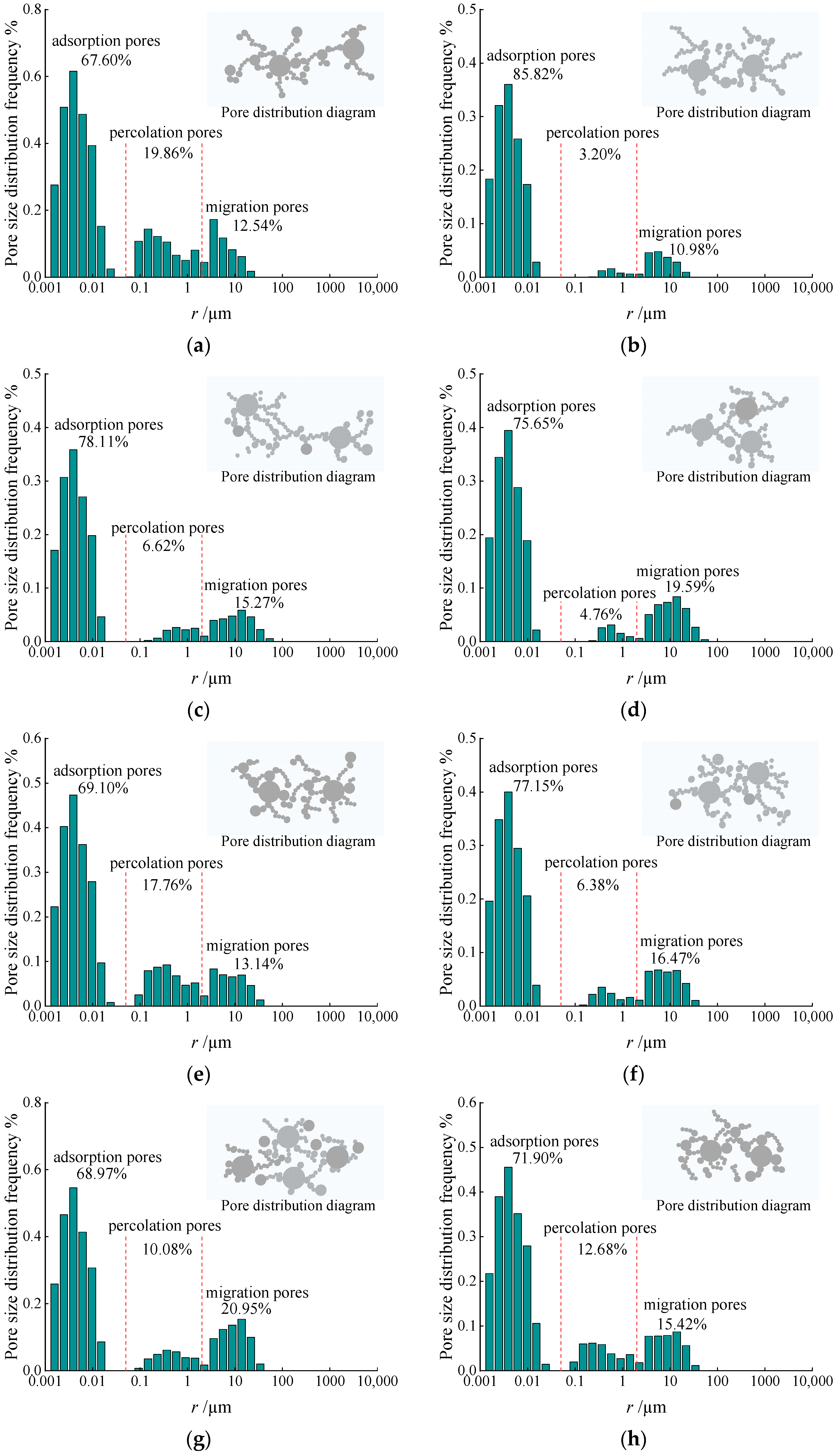Mathematics 11 00118 g009 Mathematics 11 00118 g009