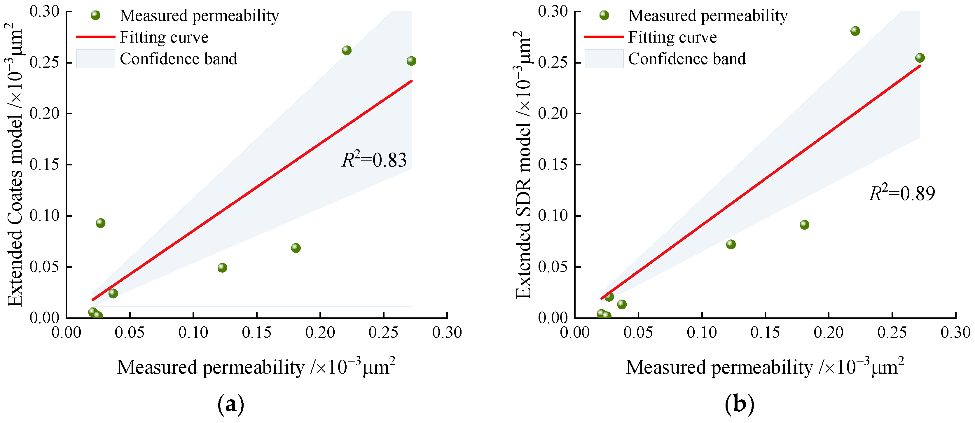 Mathematics 11 00118 g011a Mathematics 11 00118 g011a