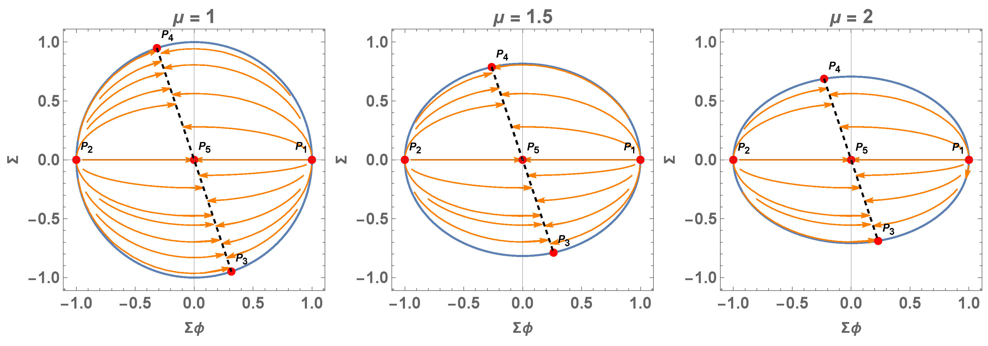 Mathematics 11 00120 g001