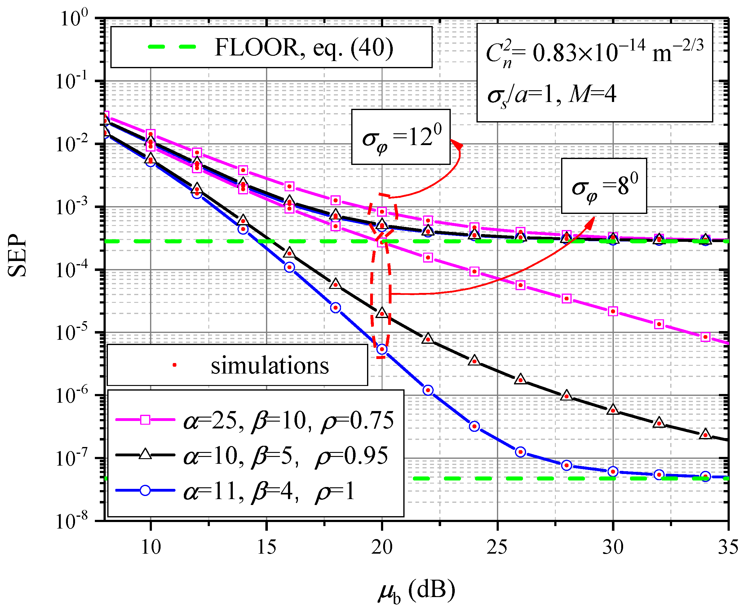 Mathematics 11 00121 g002