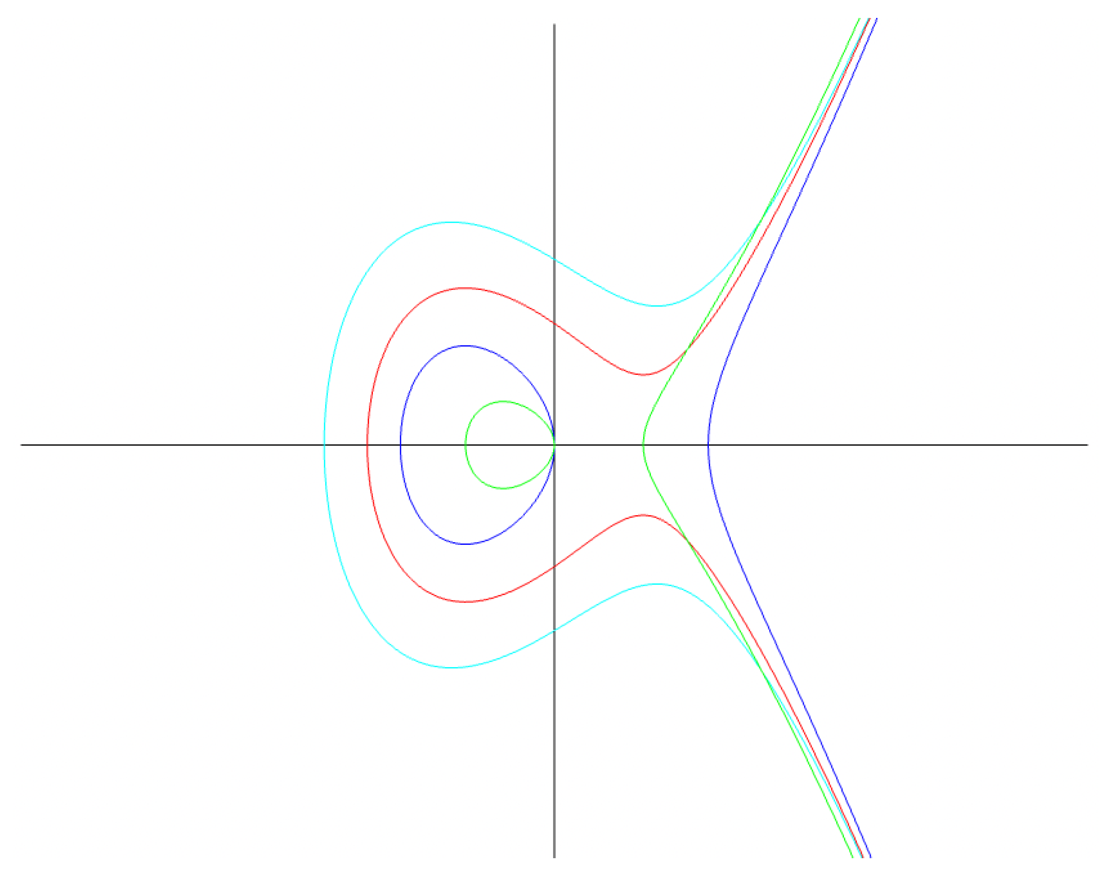 Mathematics 11 00122 g002