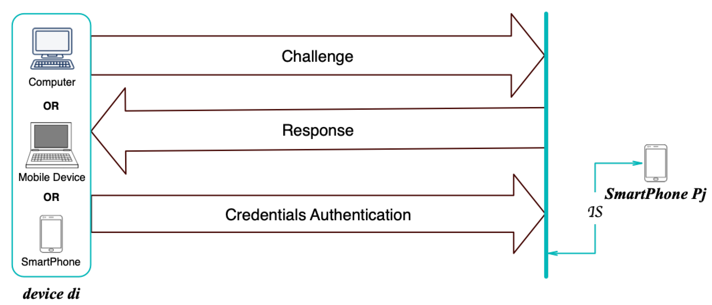Mathematics 11 00122 g004