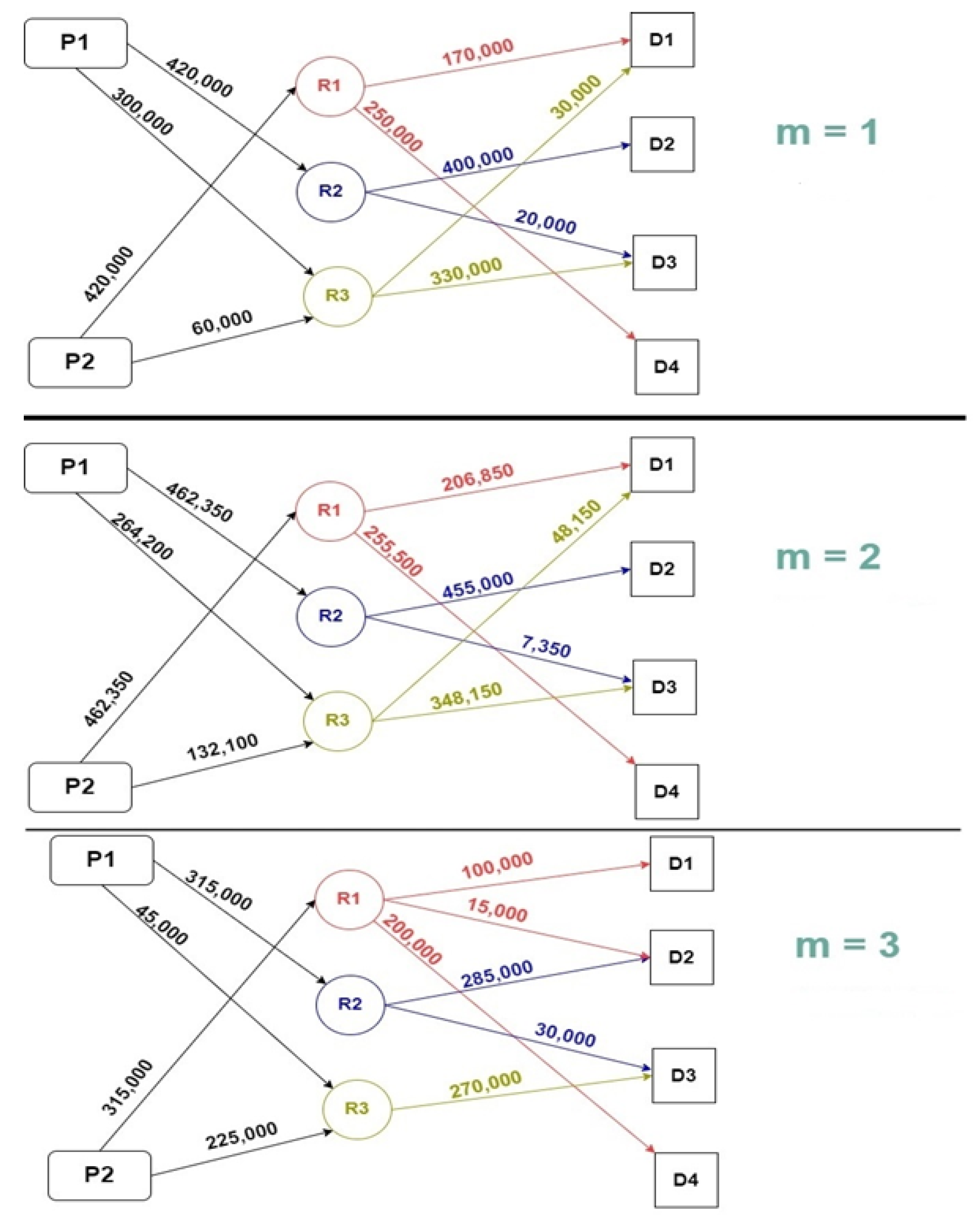 Mathematics 11 00124 g002