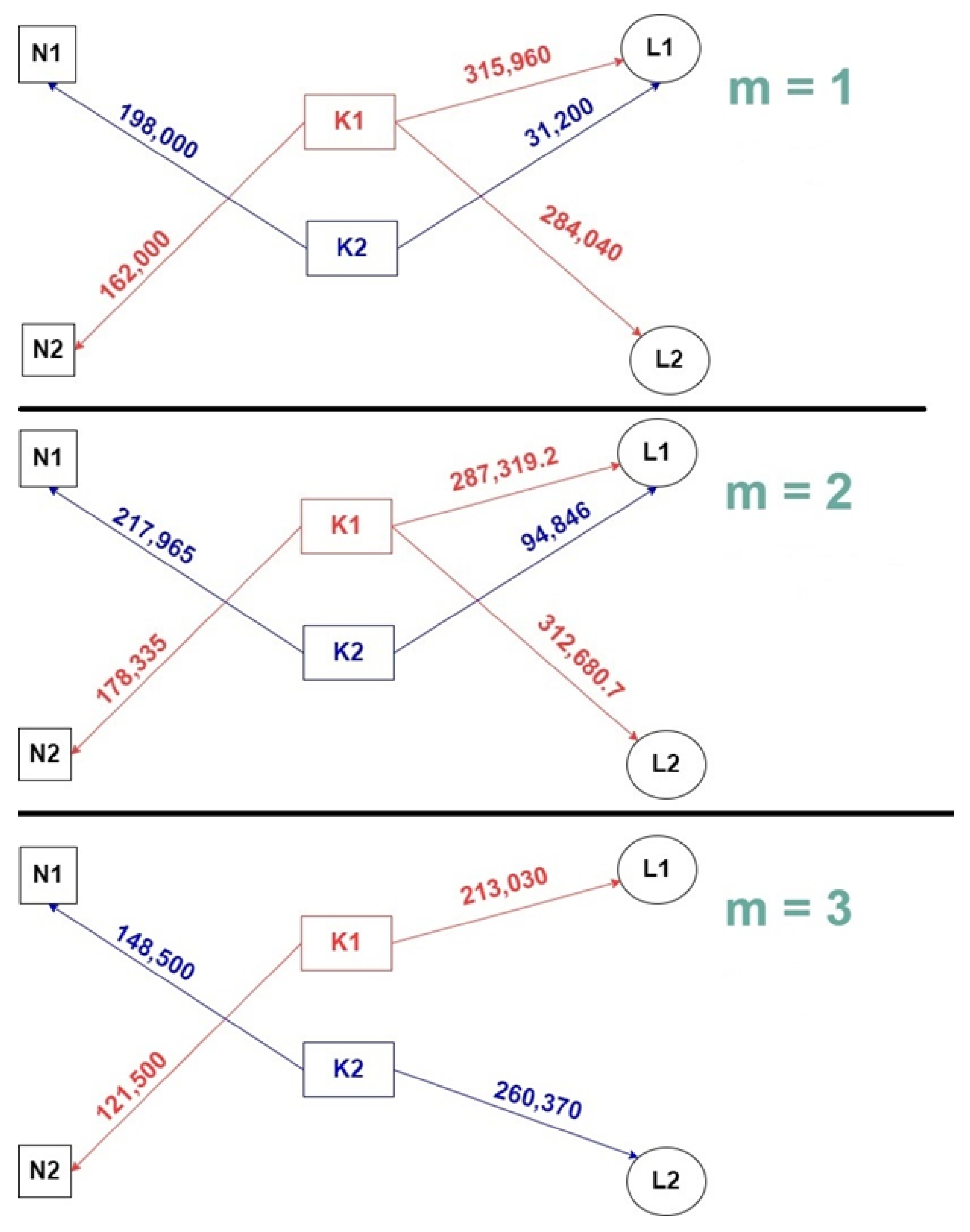 Mathematics 11 00124 g003