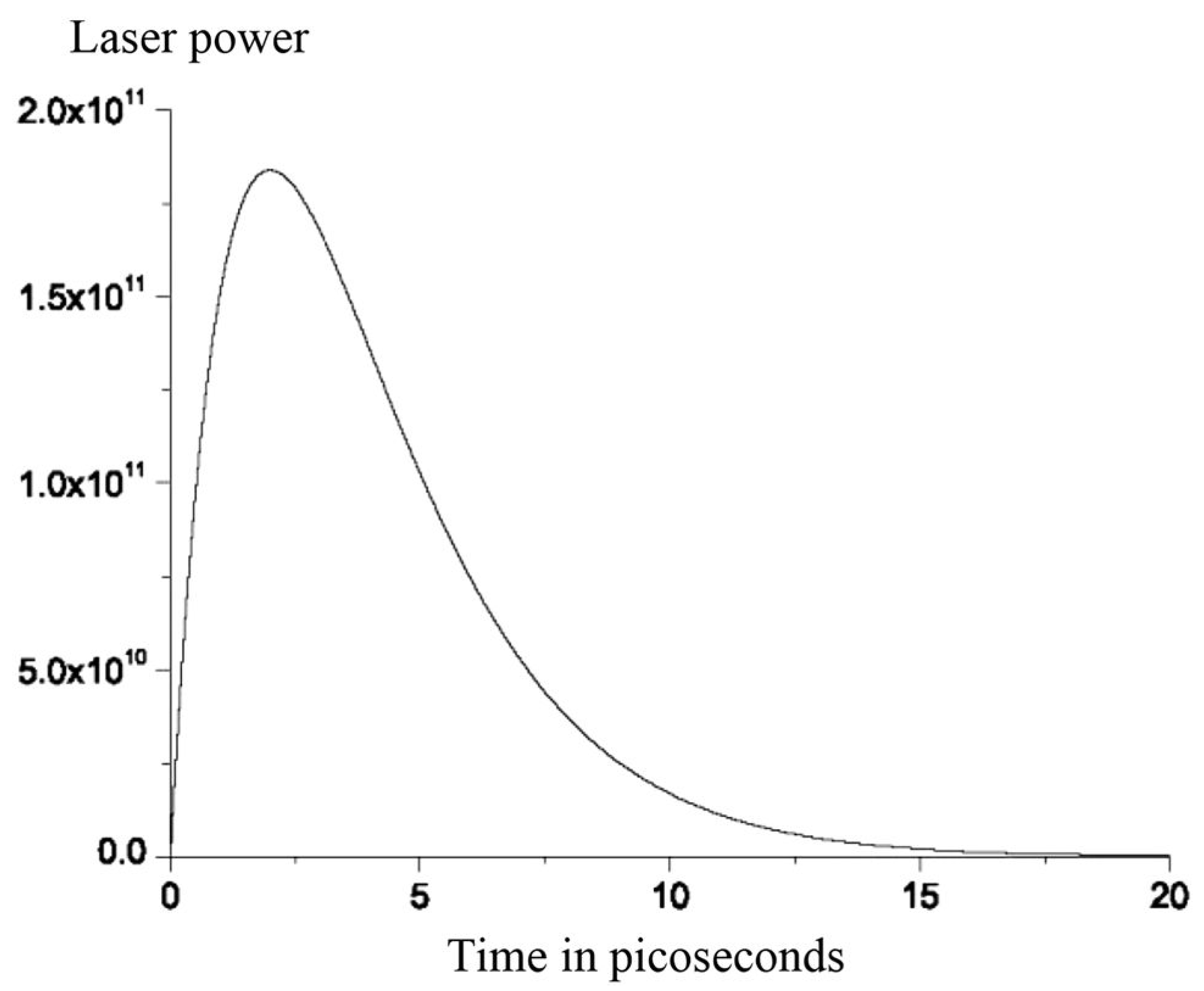 Mathematics 11 00127 g001