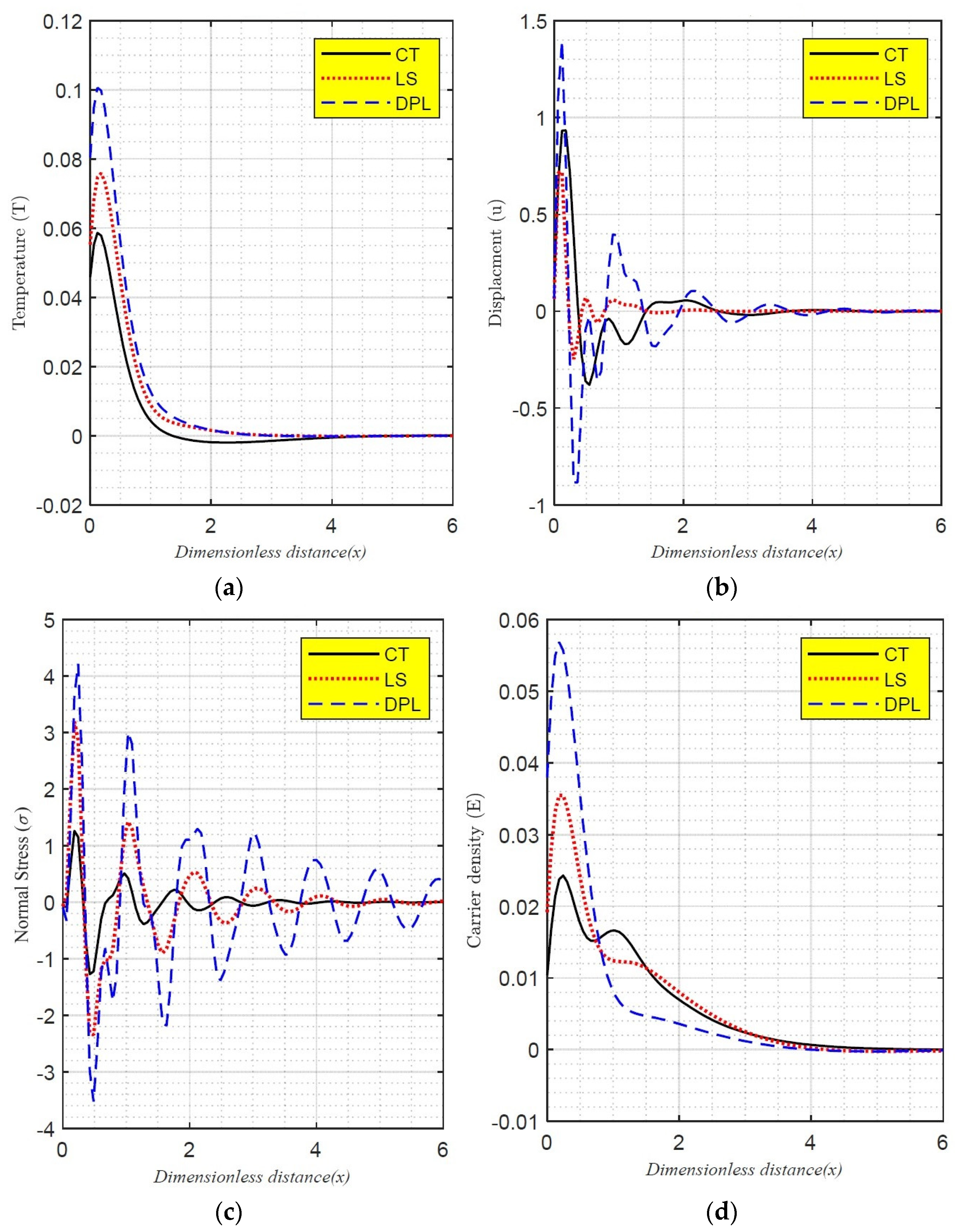 Mathematics 11 00127 g002
