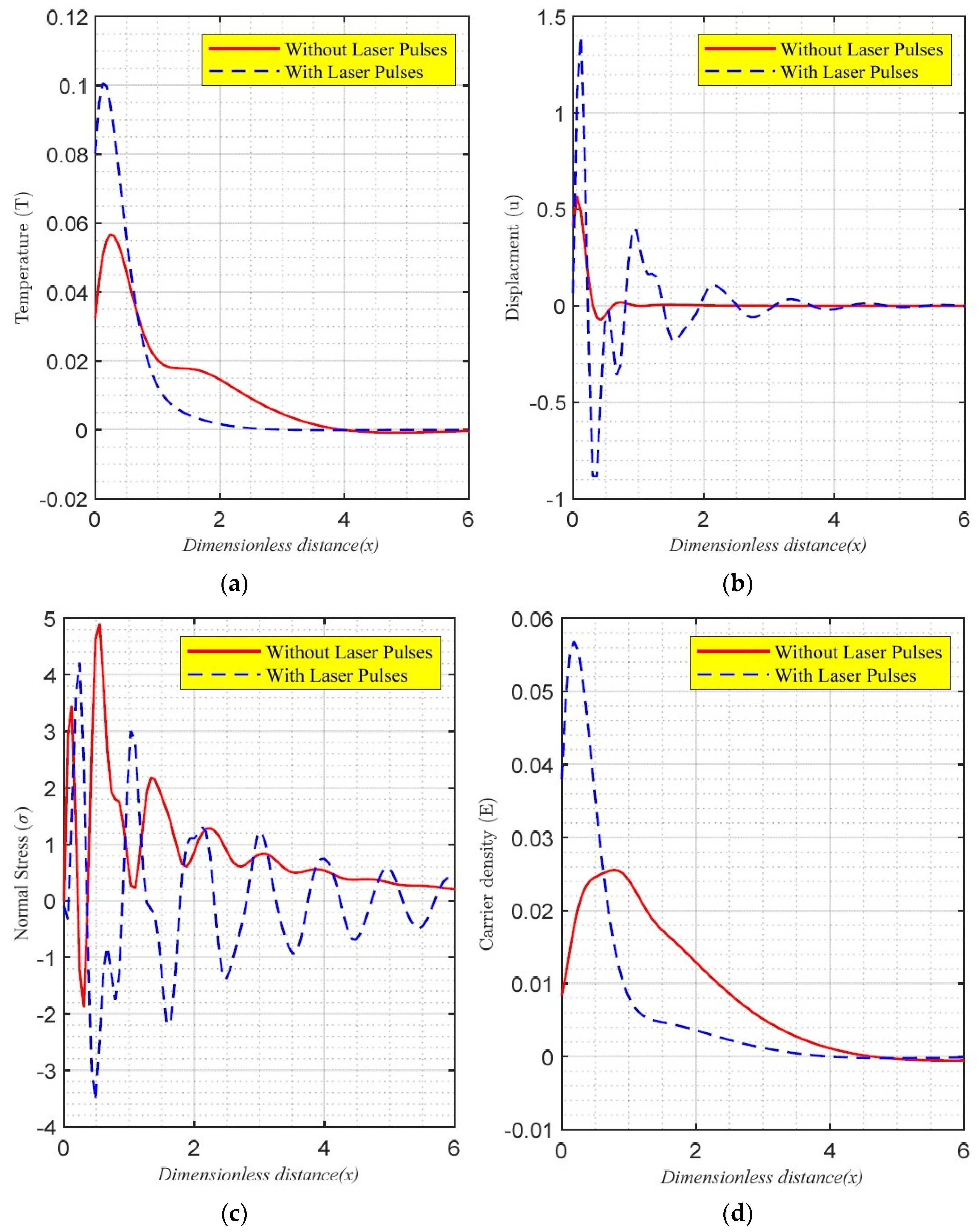 Mathematics 11 00127 g003