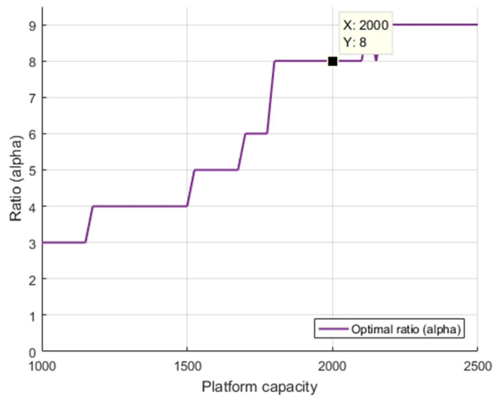 Mathematics 11 00131 g003 Mathematics 11 00131 g003