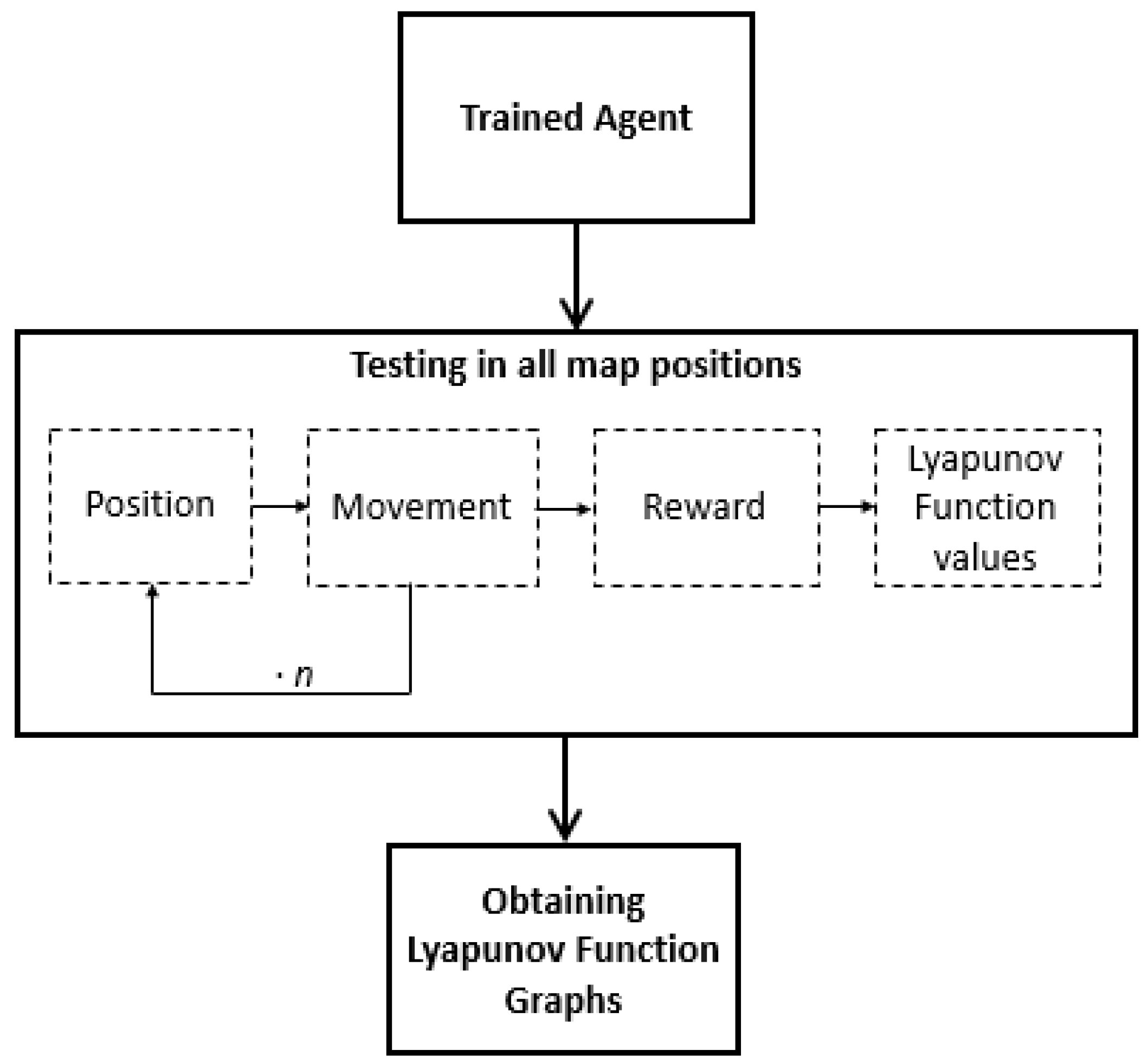 Mathematics 11 00132 g002