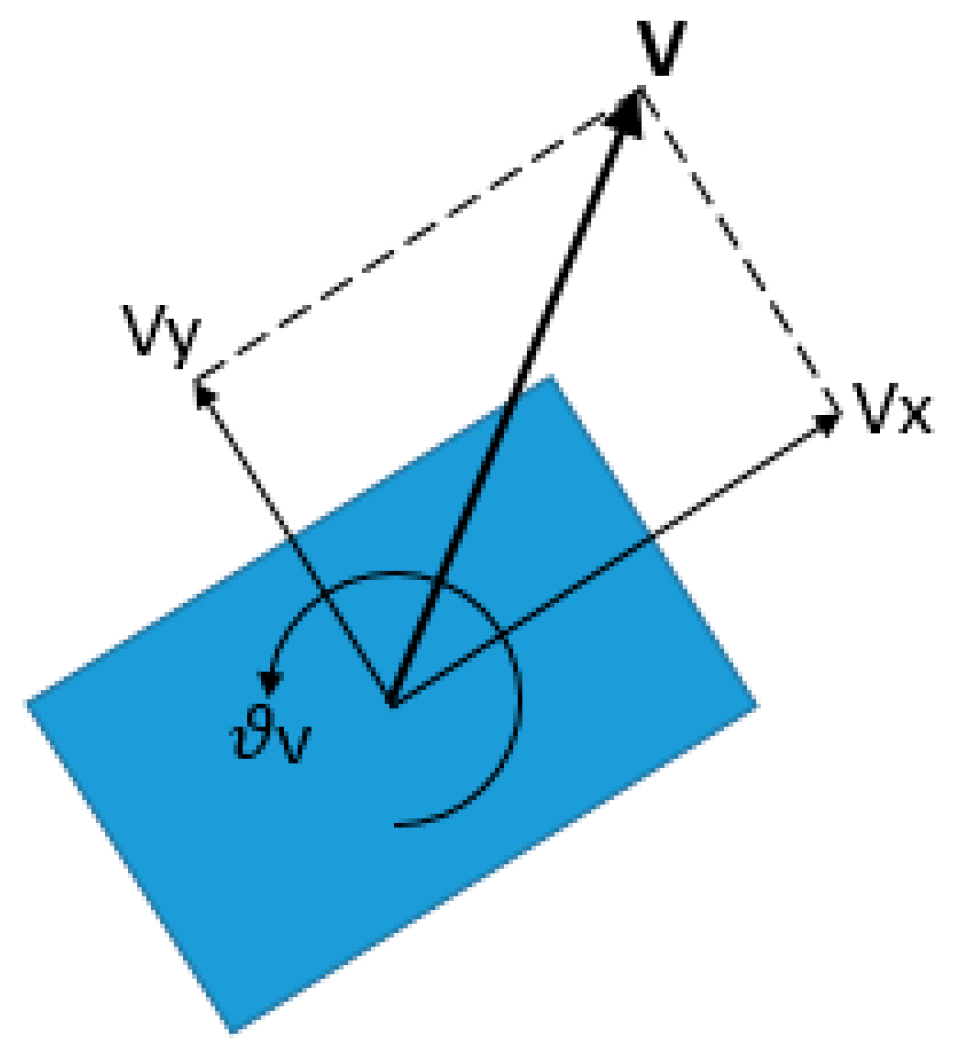 Mathematics 11 00132 g005