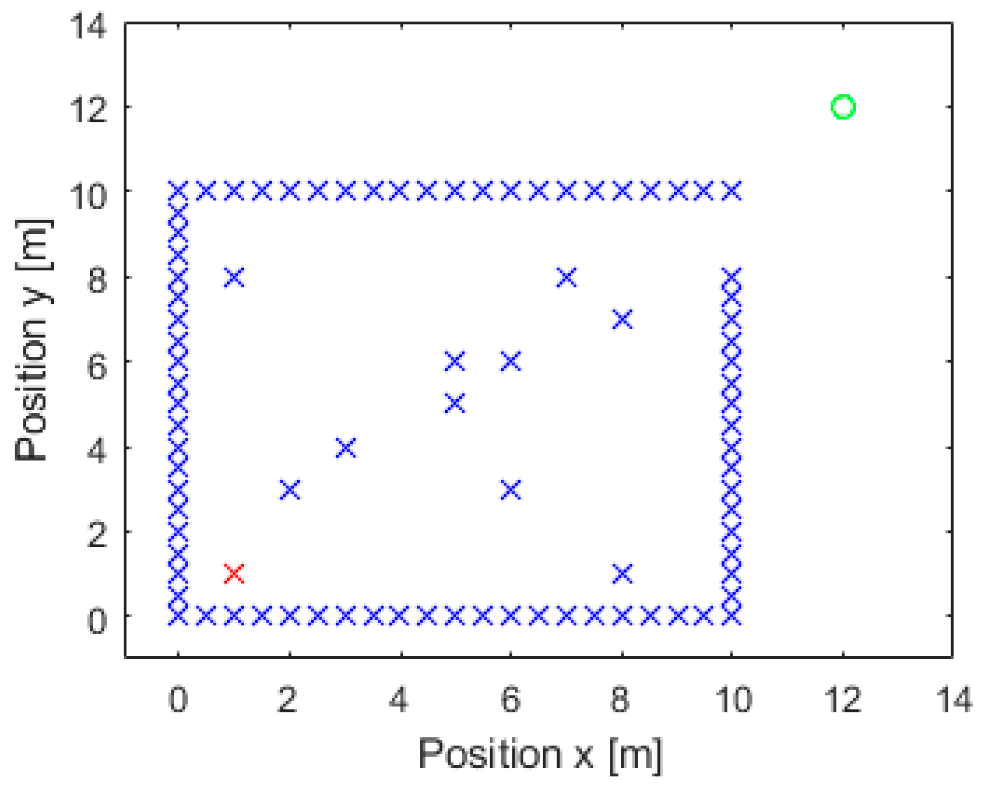 Mathematics 11 00132 g006
