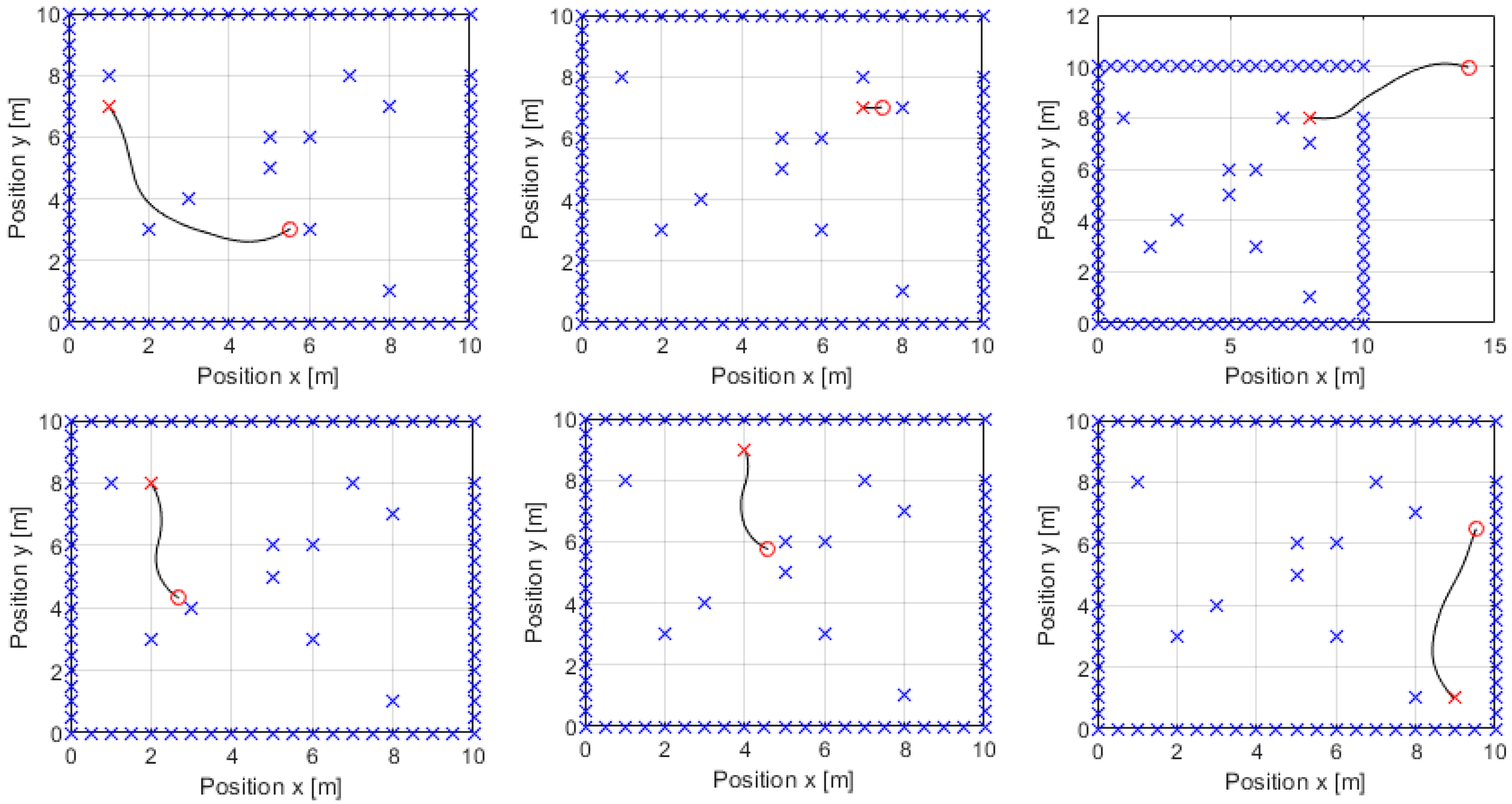 Mathematics 11 00132 g009b