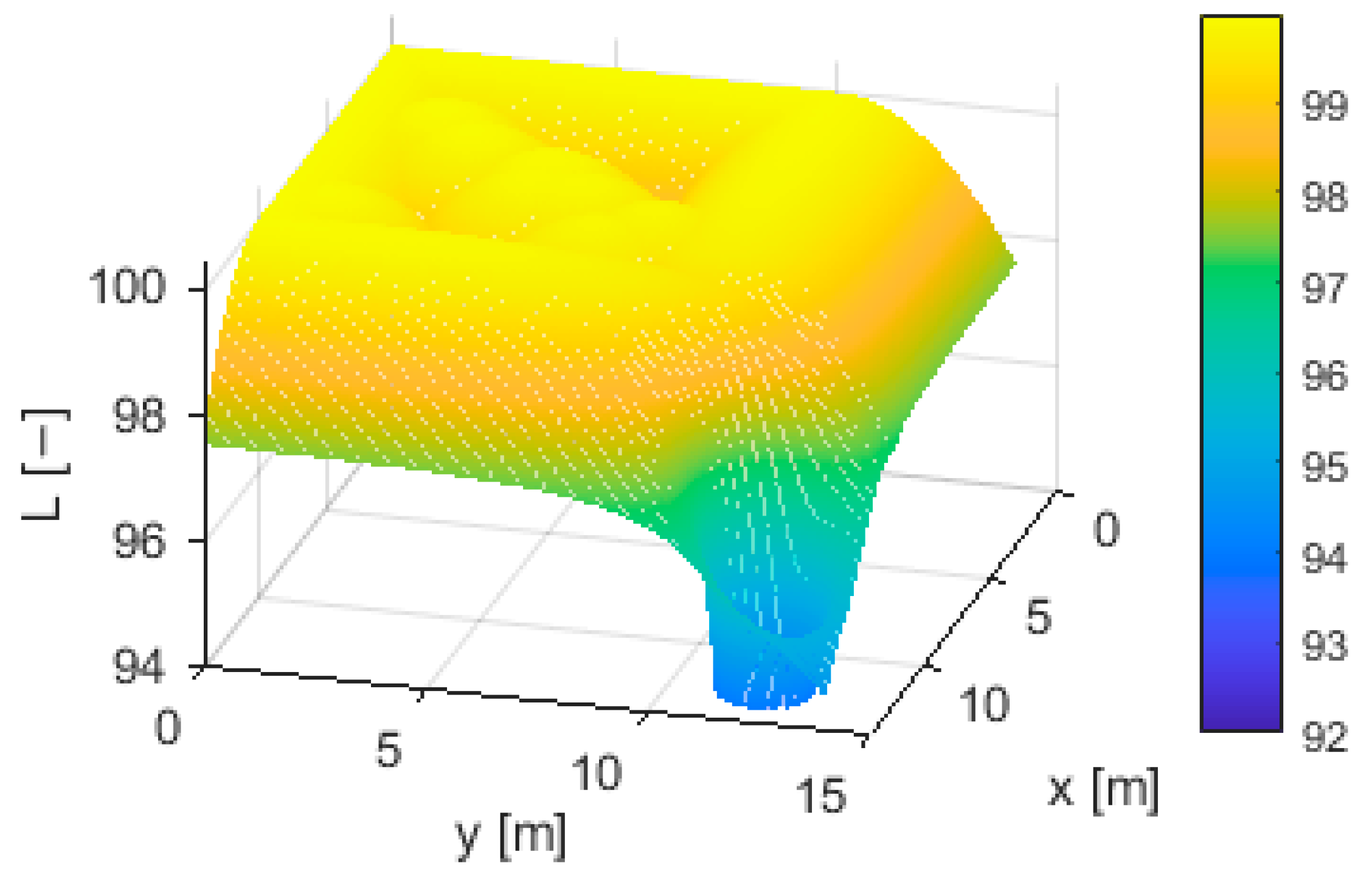 Mathematics 11 00132 g016