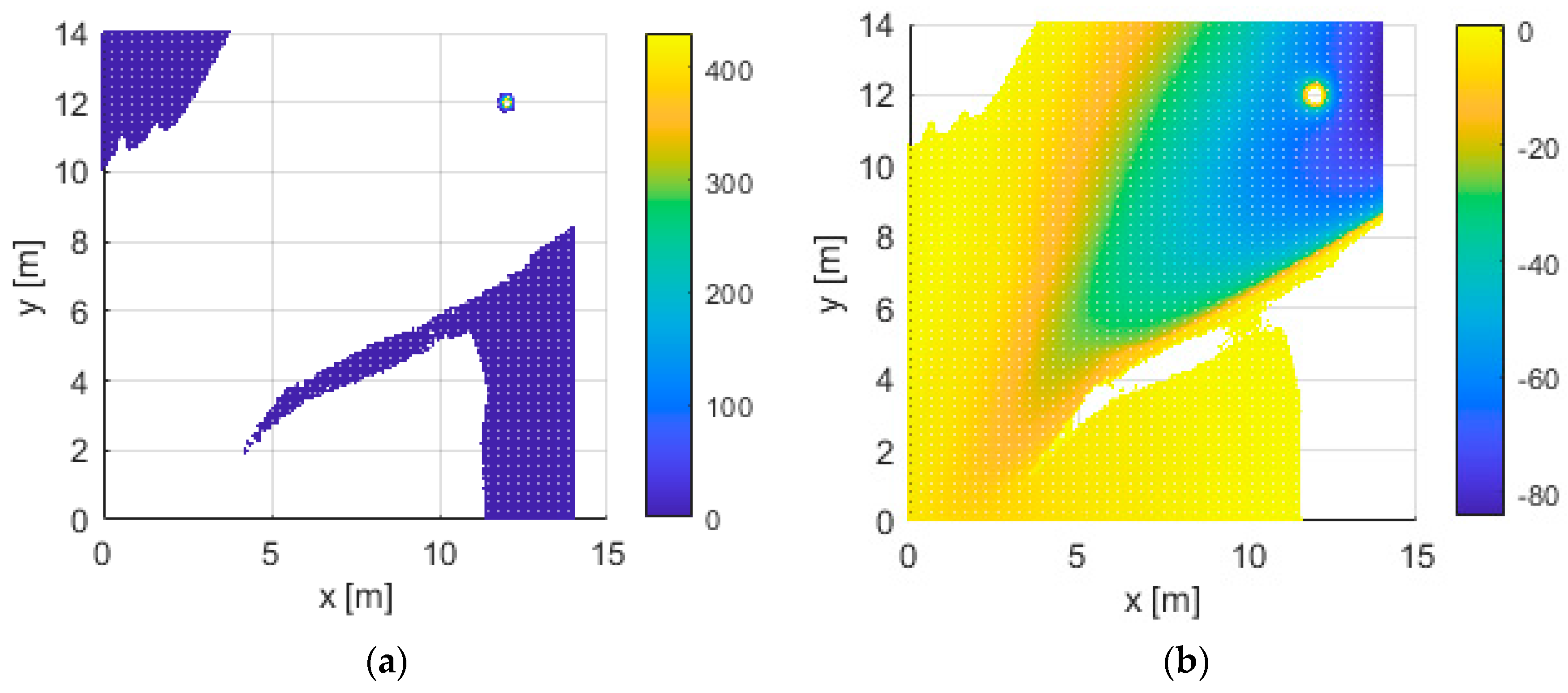 Mathematics 11 00132 g018