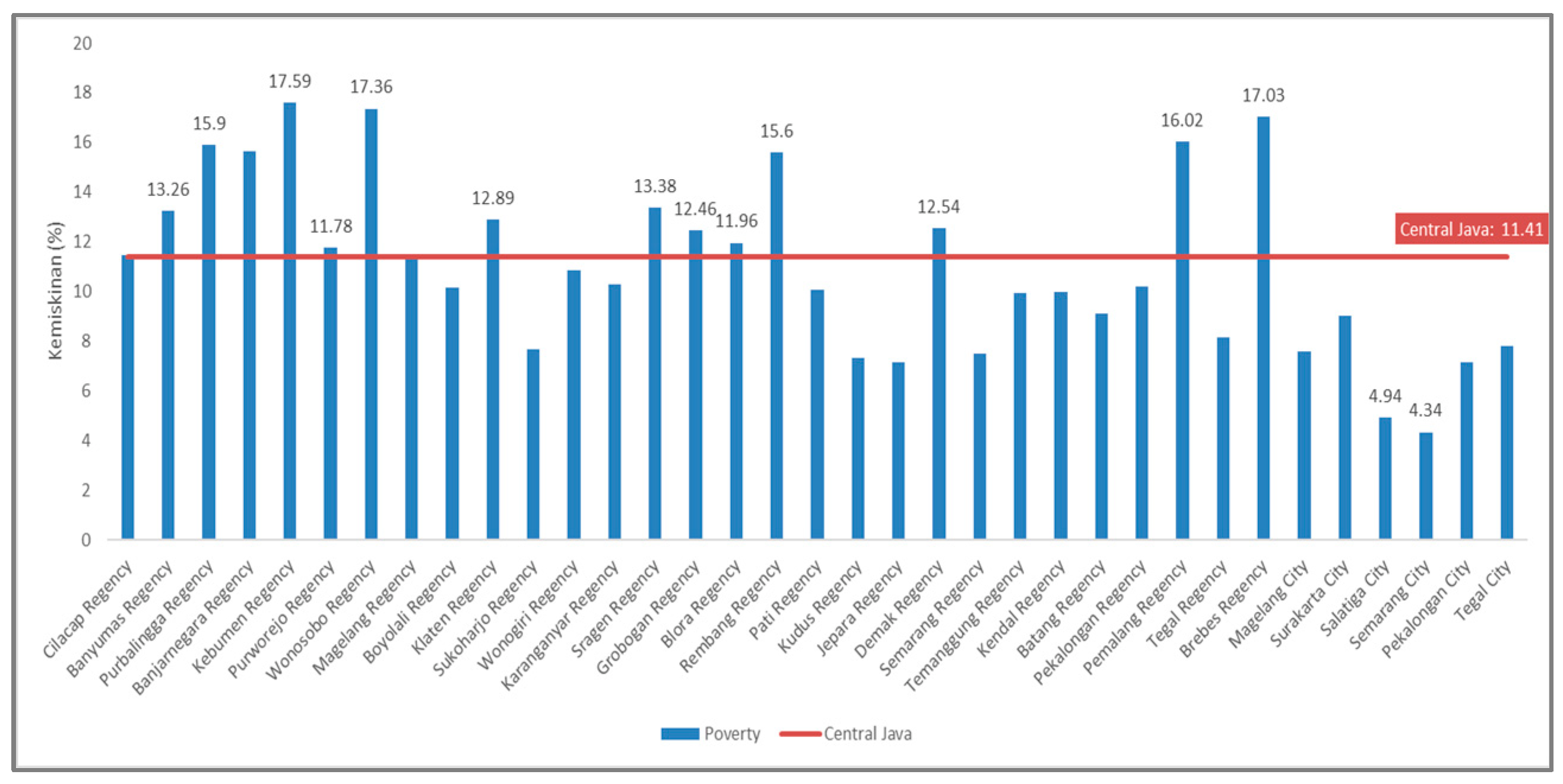 Mathematics 11 00135 g002