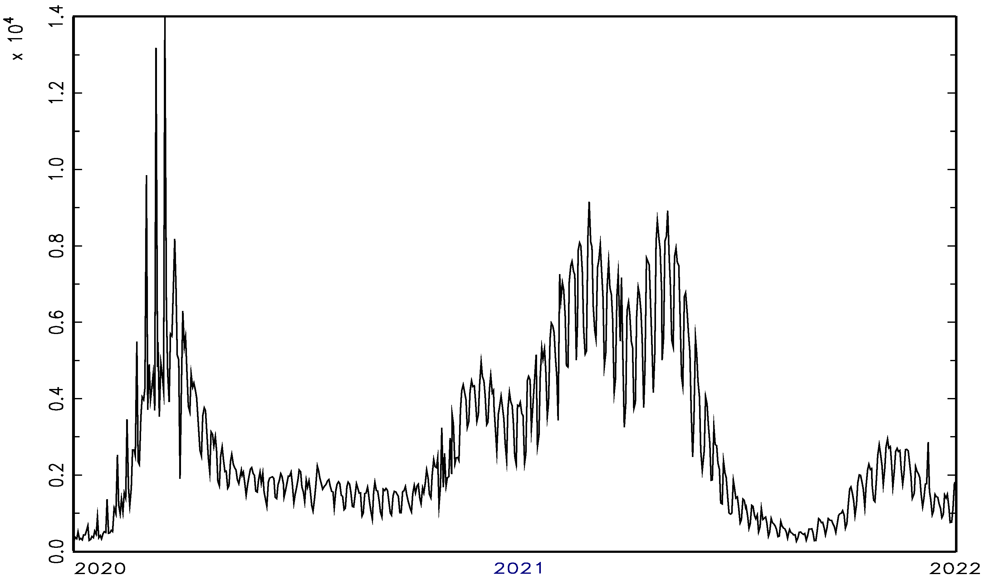 Mathematics 11 00136 g001 Mathematics 11 00136 g001