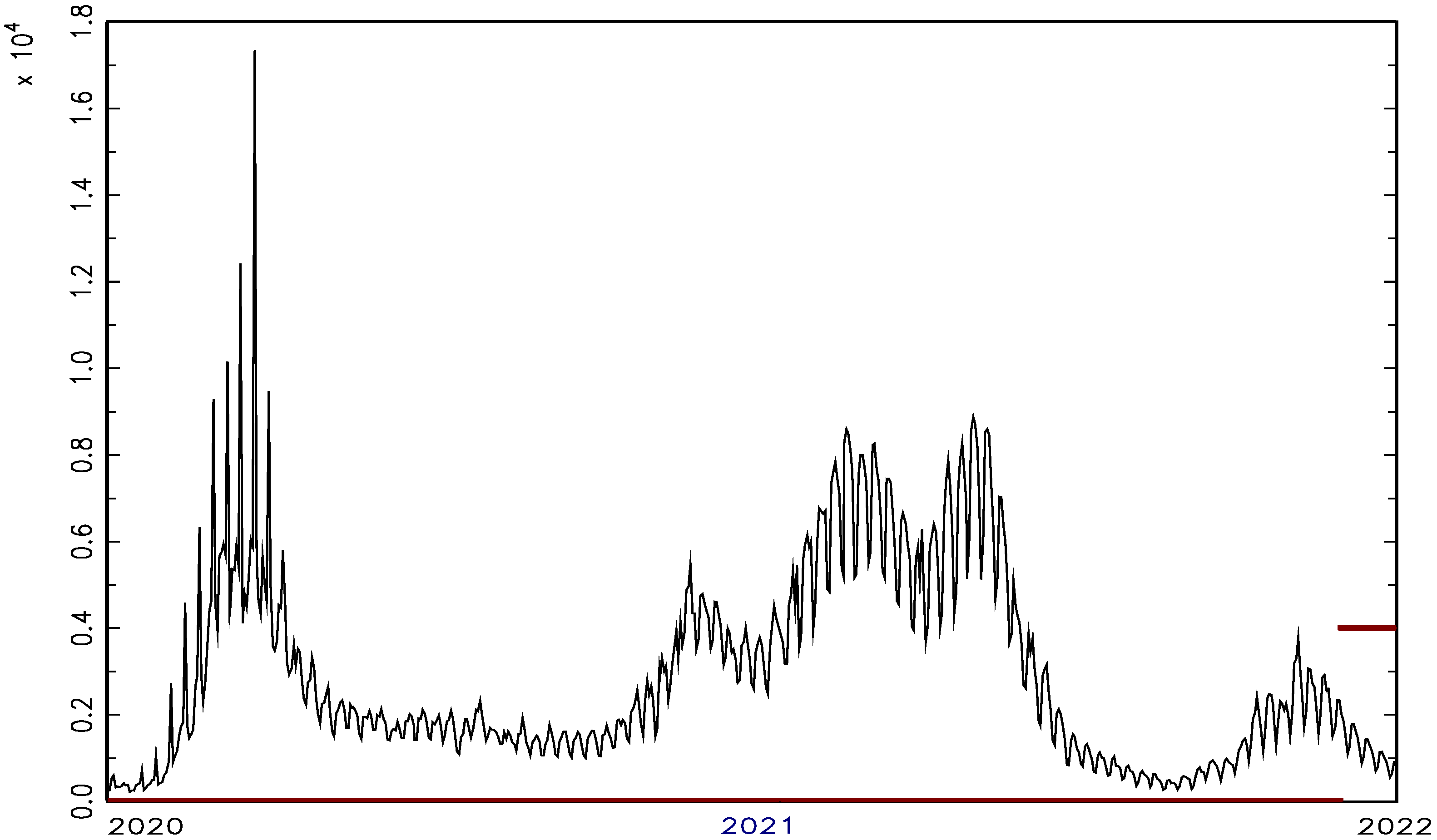 Mathematics 11 00136 g002 Mathematics 11 00136 g002