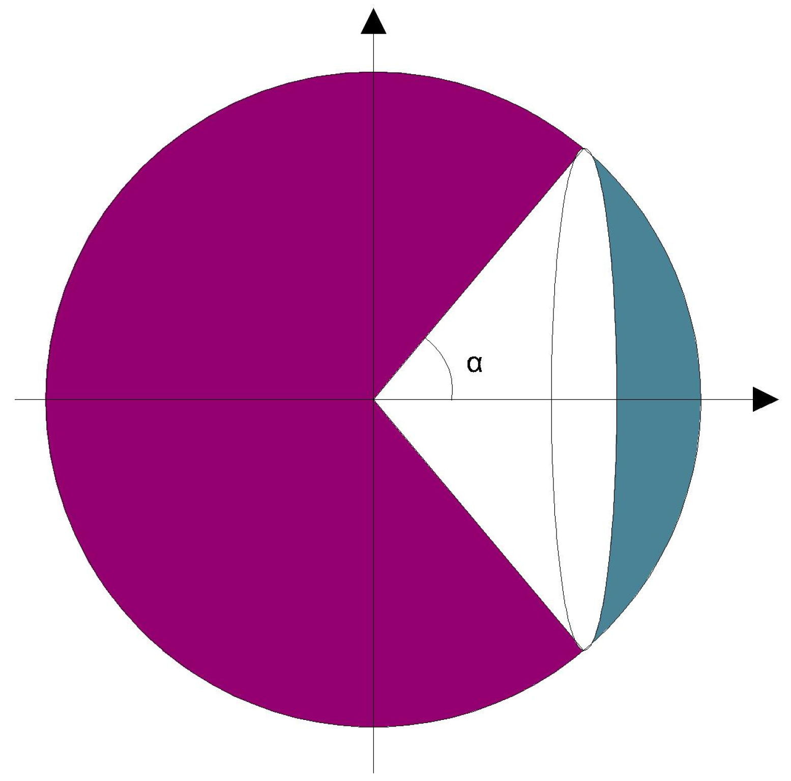Mathematics 11 00137 g003