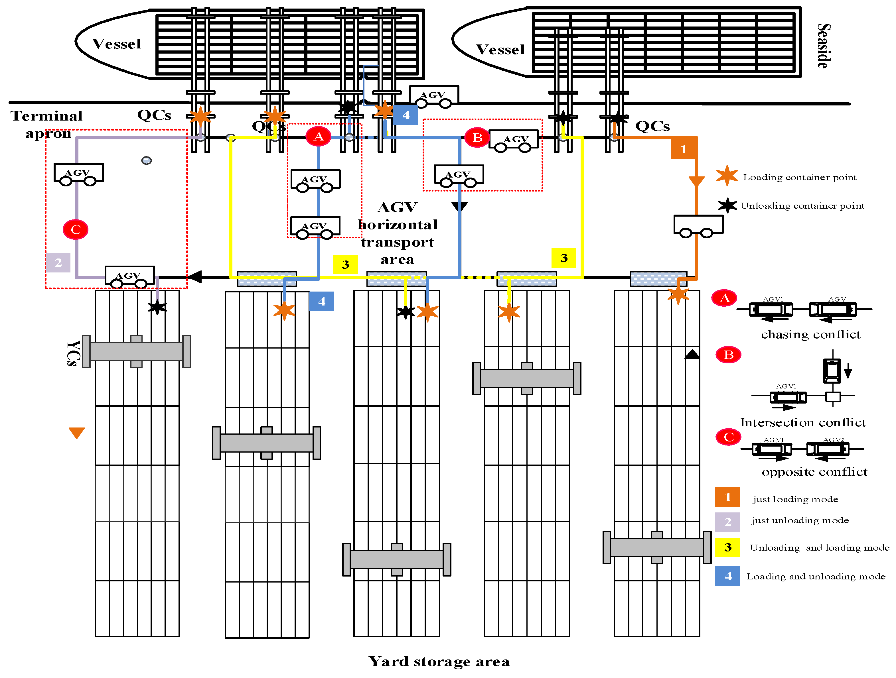 Mathematics 11 00138 g001