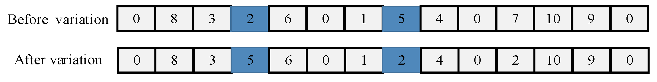 Mathematics 11 00138 g006