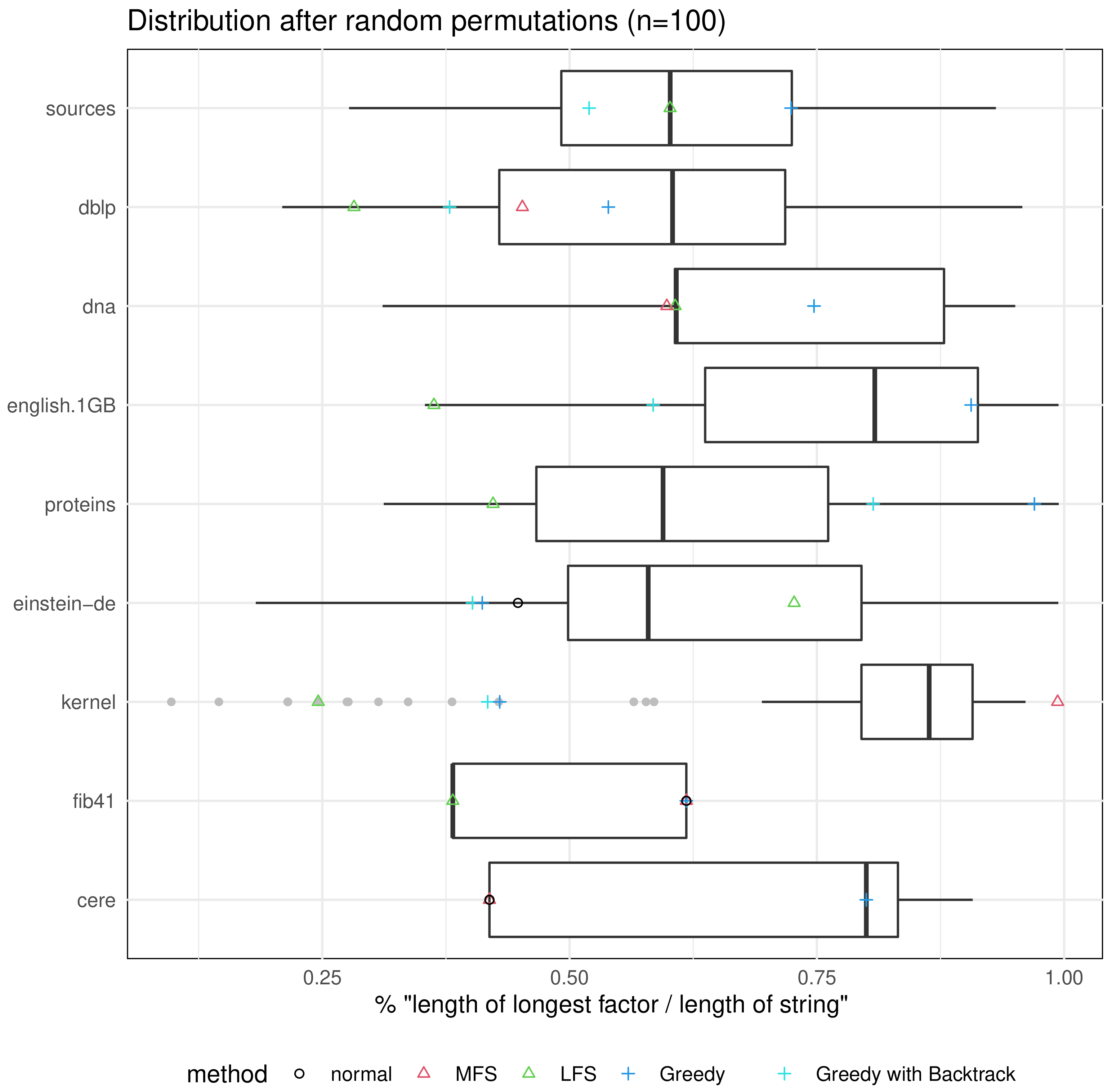 Mathematics 11 00139 g002