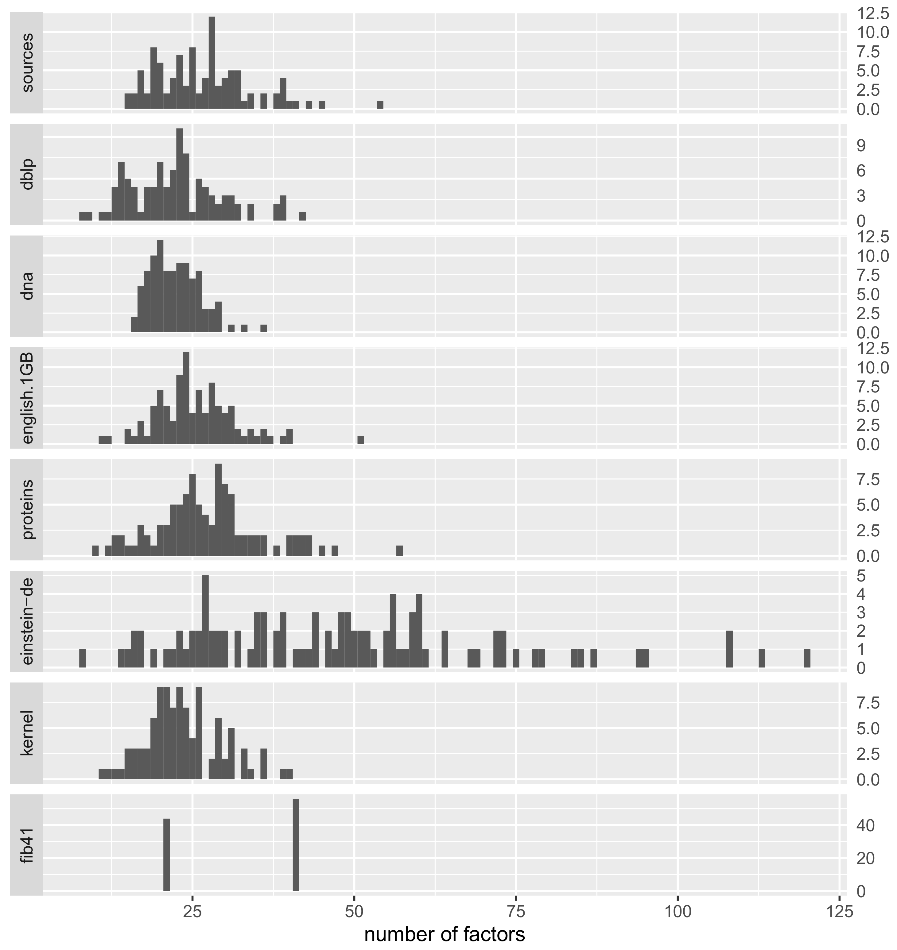 Mathematics 11 00139 g003