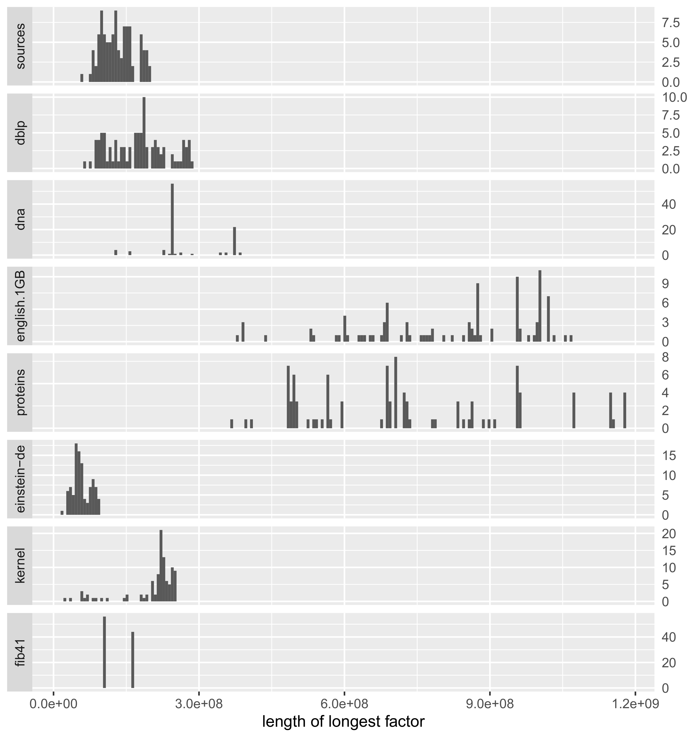 Mathematics 11 00139 g004