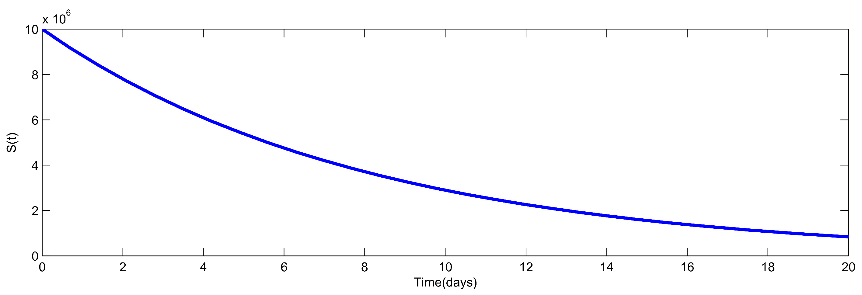 Mathematics 11 00142 g003 Mathematics 11 00142 g003