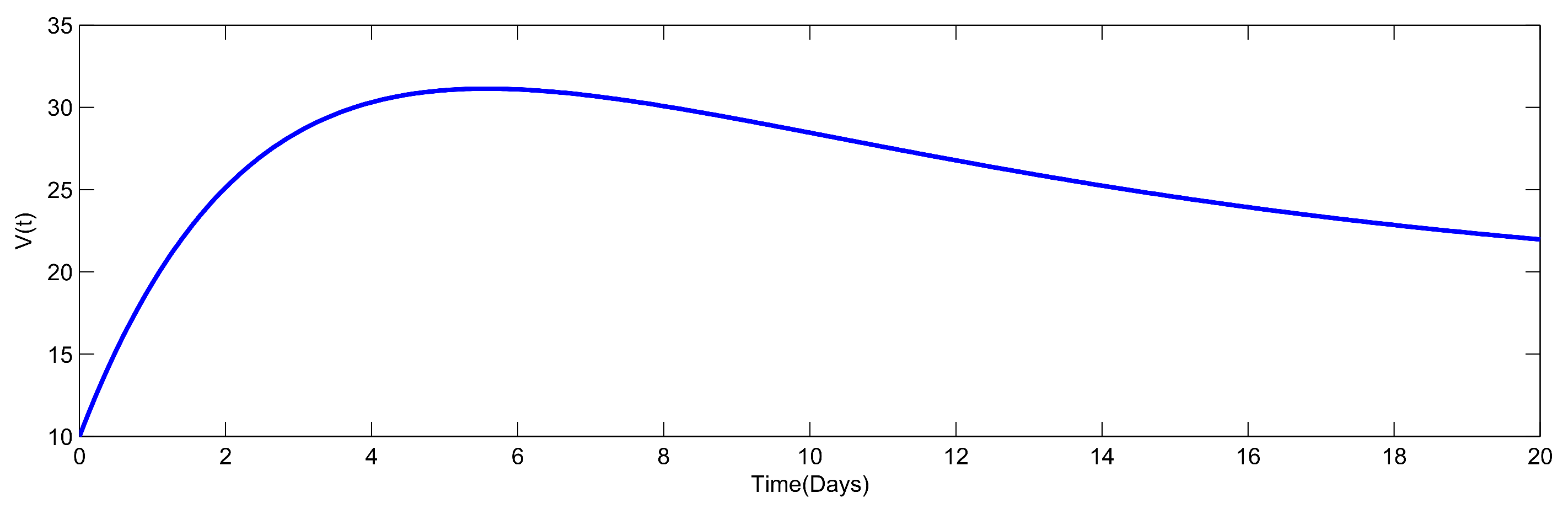 Mathematics 11 00142 g004 Mathematics 11 00142 g004