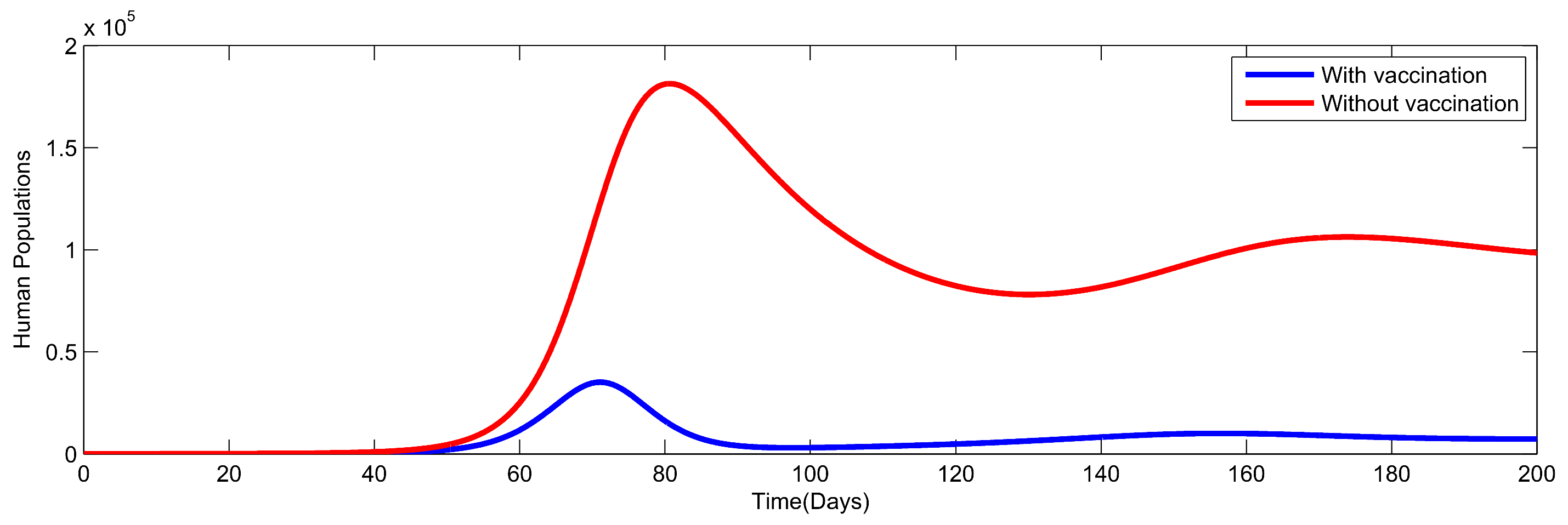 Mathematics 11 00142 g011 Mathematics 11 00142 g011