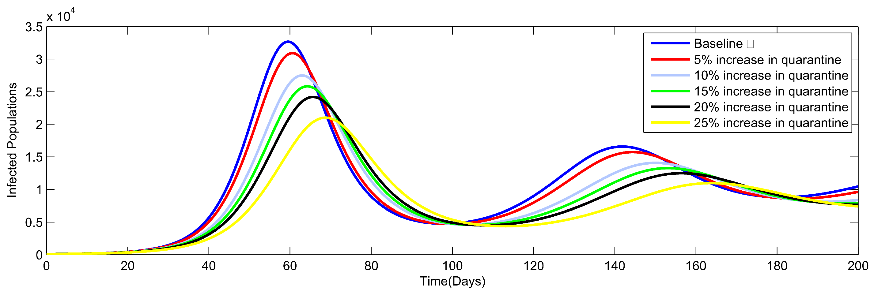 Mathematics 11 00142 g013 Mathematics 11 00142 g013