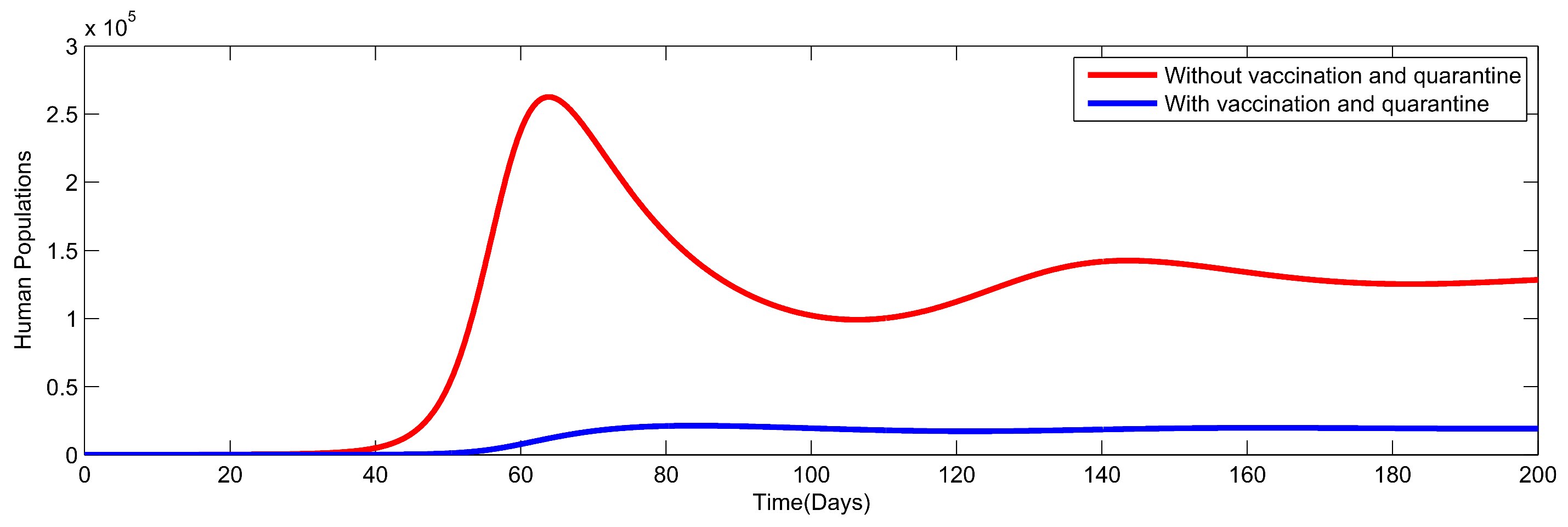 Mathematics 11 00142 g014 Mathematics 11 00142 g014