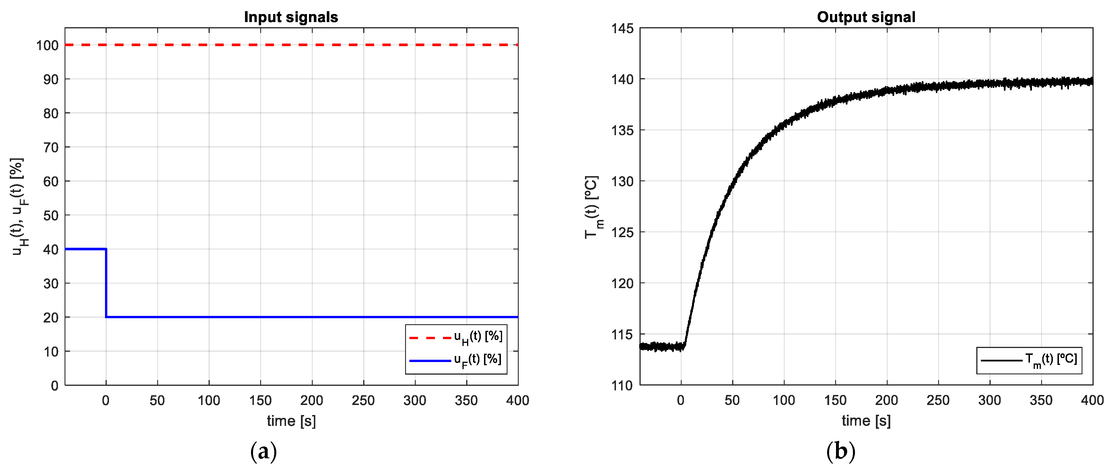 Mathematics 11 00143 g013