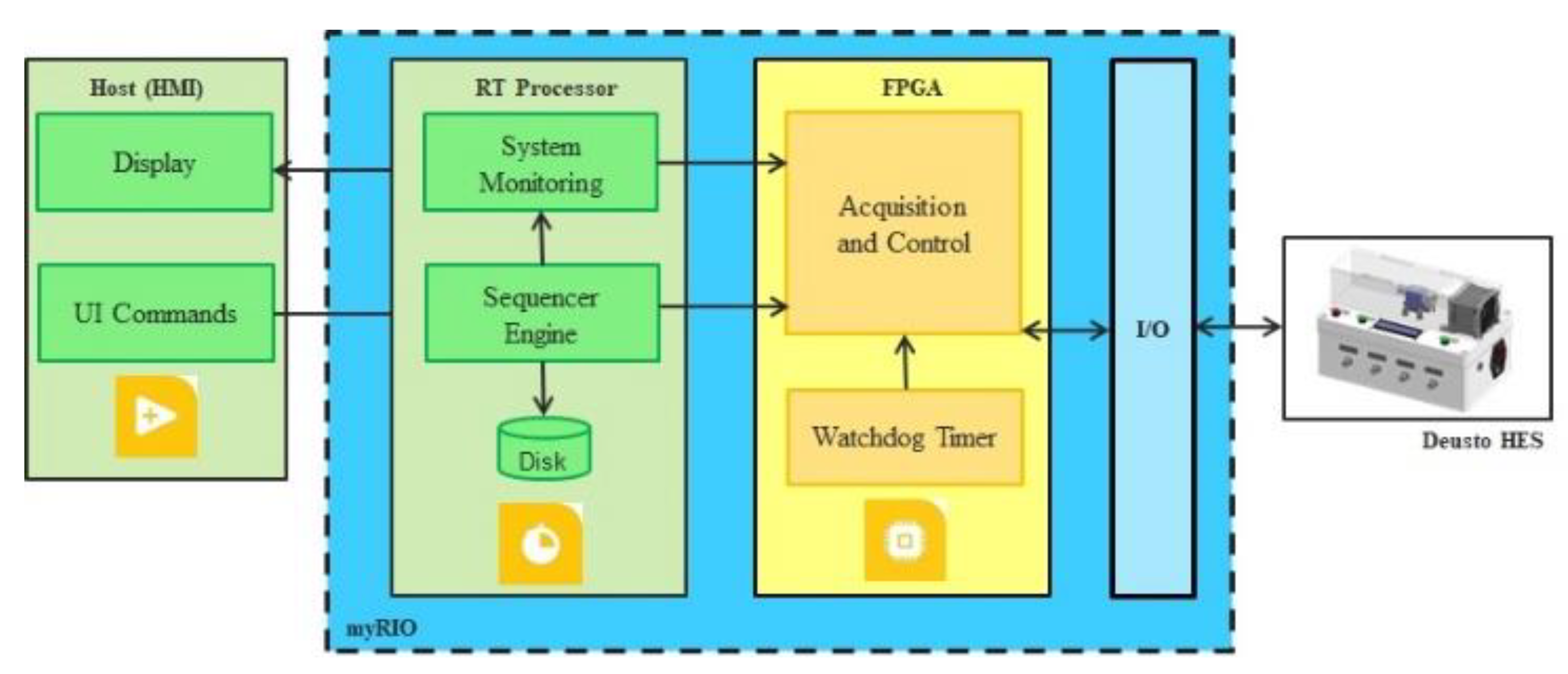Mathematics 11 00143 g024