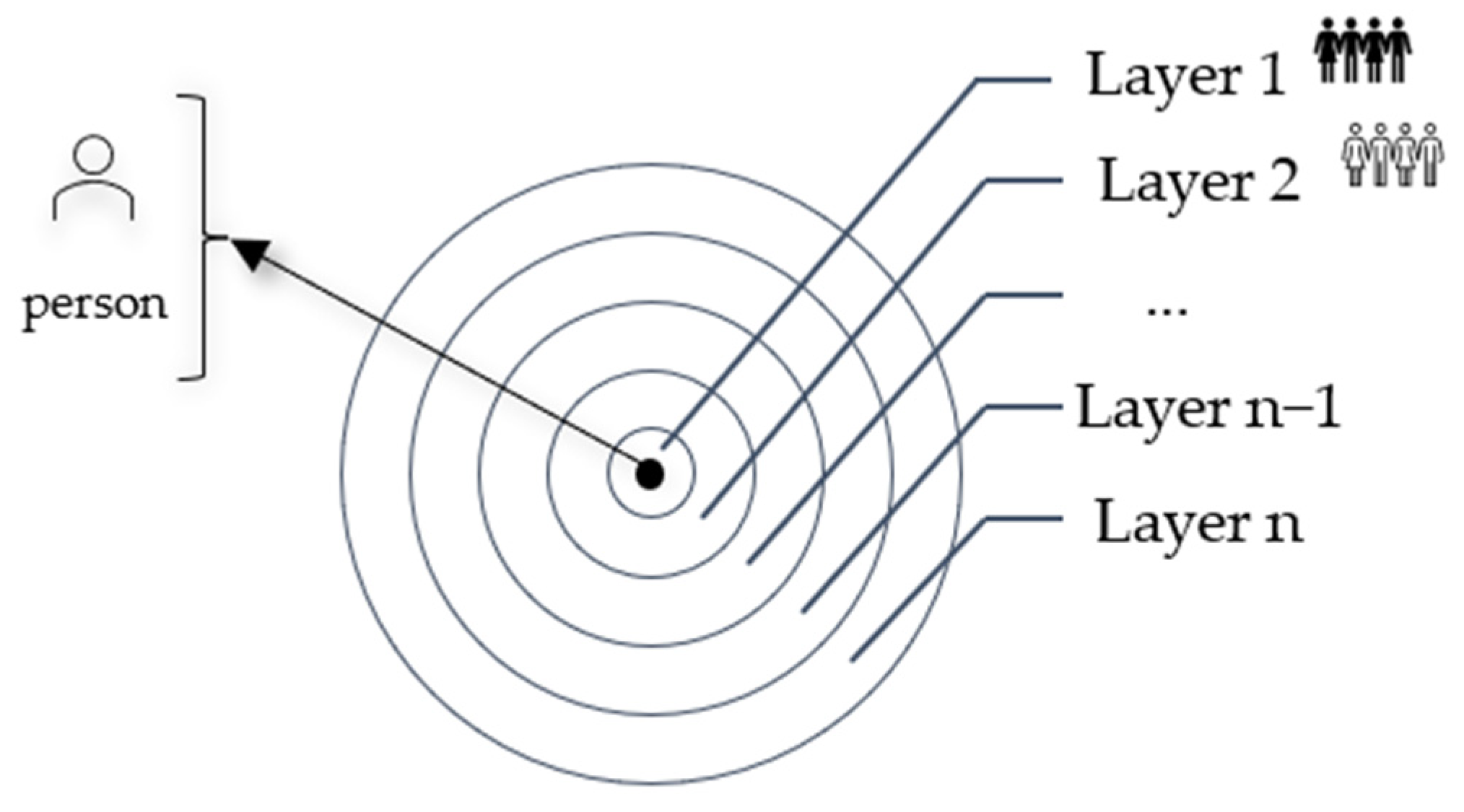 Mathematics 11 00144 g003 Mathematics 11 00144 g003
