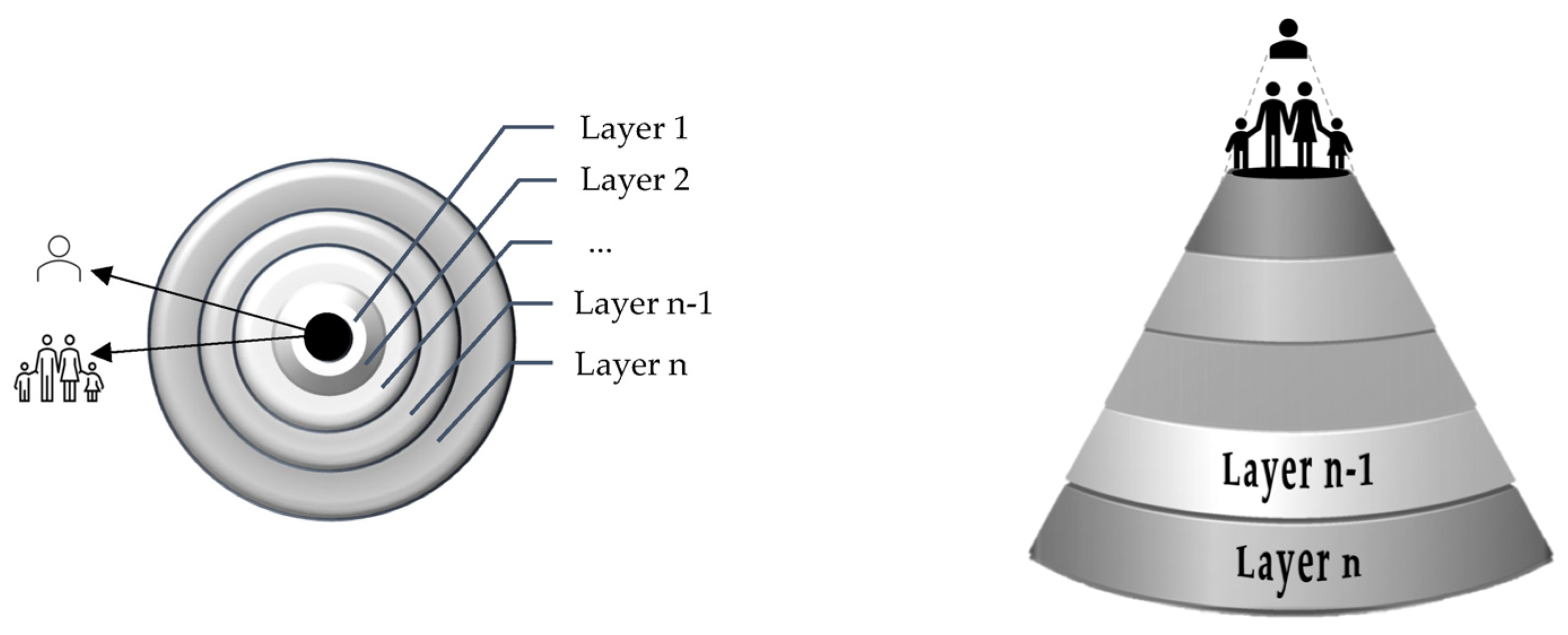 Mathematics 11 00144 g006 Mathematics 11 00144 g006