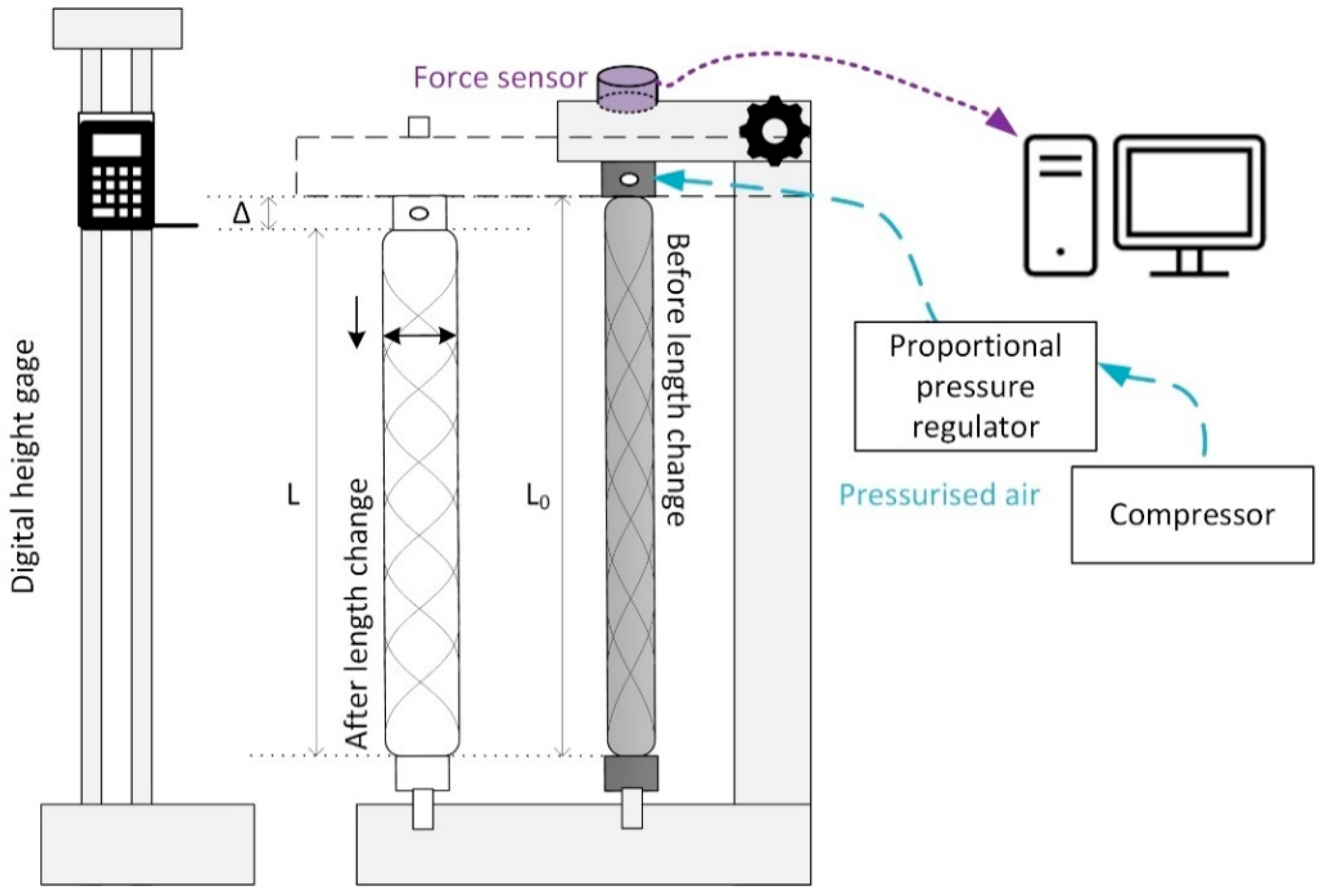 Mathematics 11 00149 g003