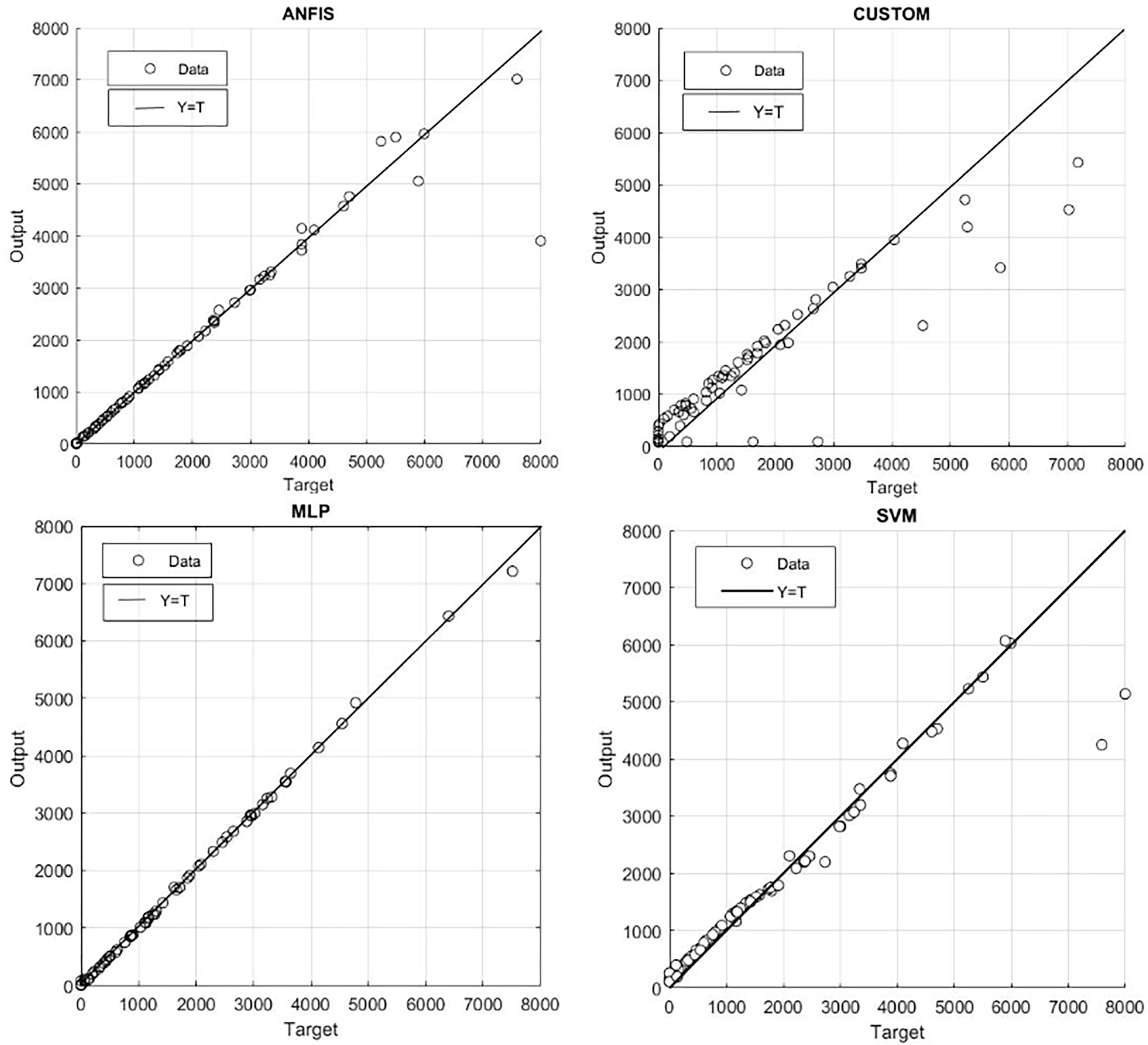 Mathematics 11 00149 g005