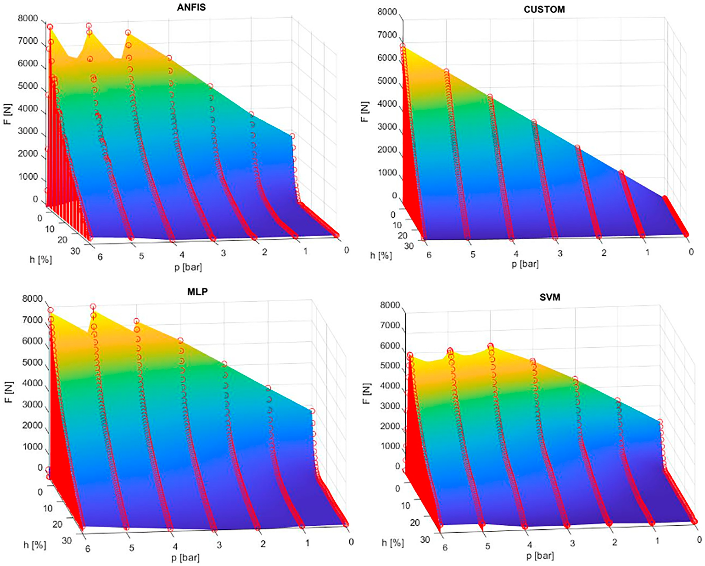 Mathematics 11 00149 g006