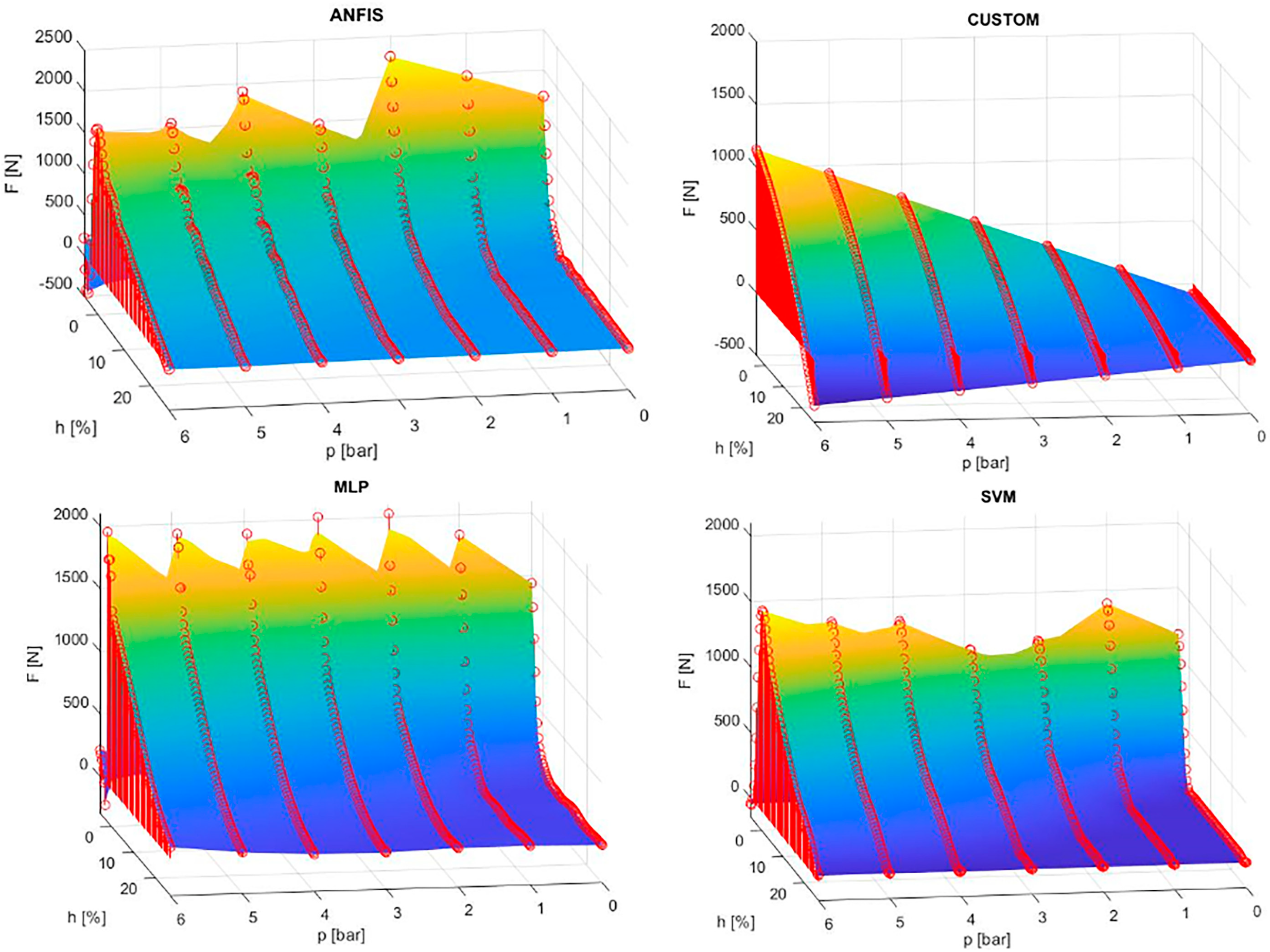 Mathematics 11 00149 g009