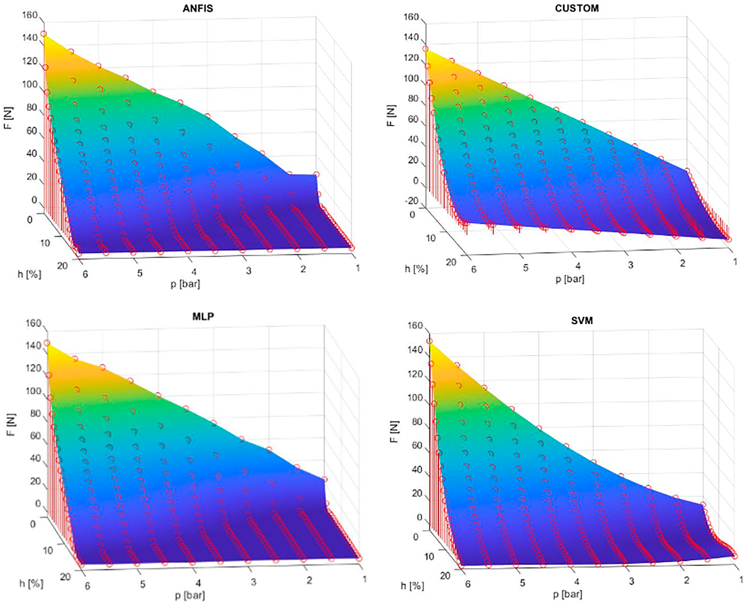 Mathematics 11 00149 g013
