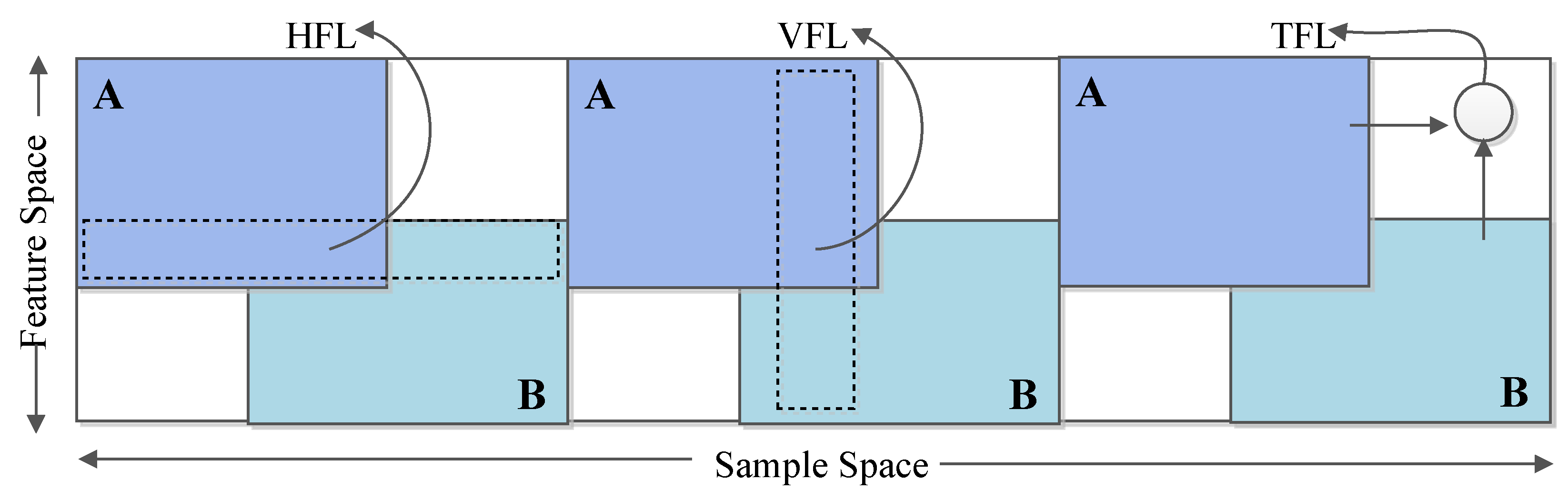 Mathematics 11 00151 g005 Mathematics 11 00151 g005